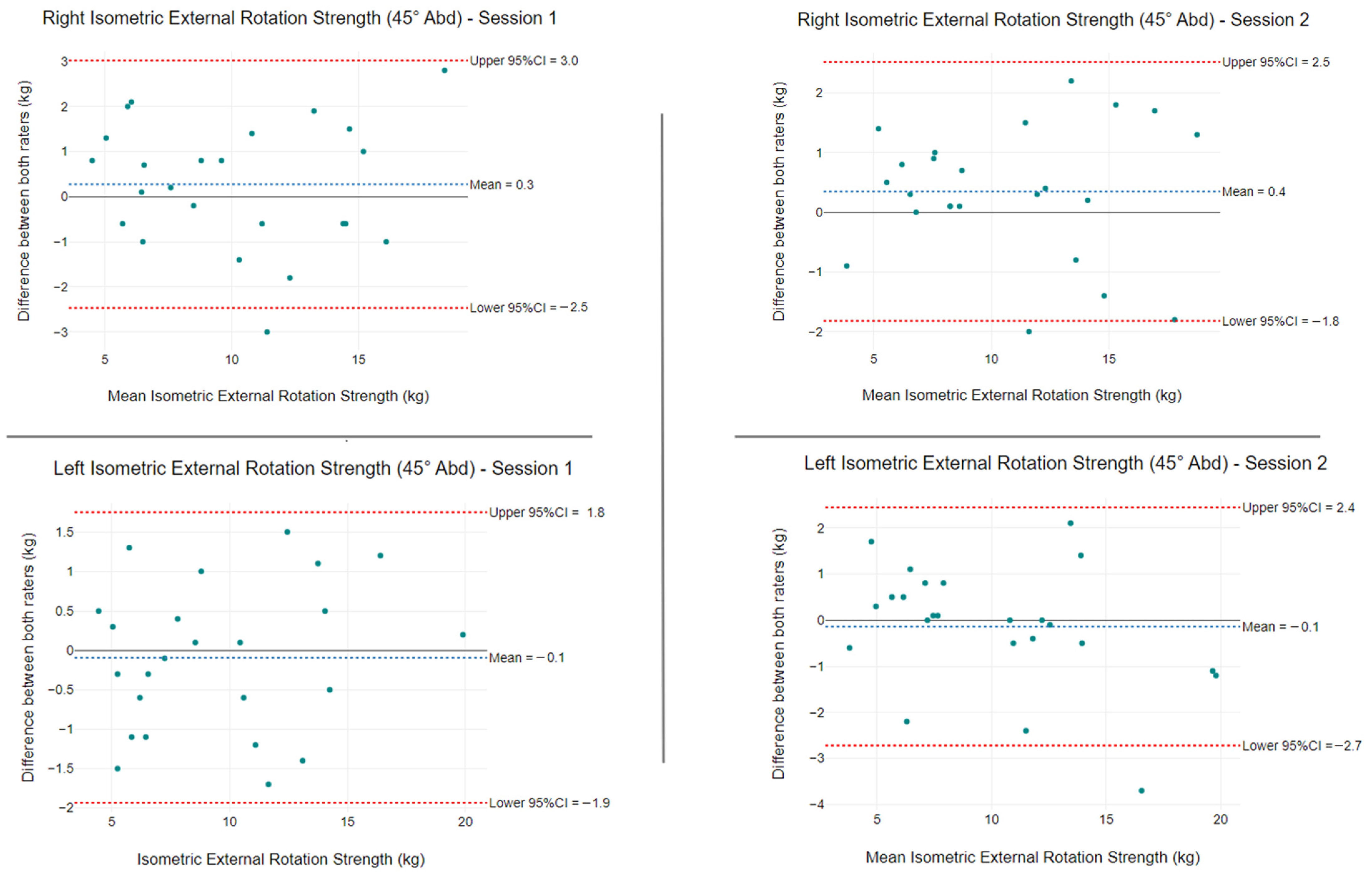 Ijerph 19 14442 g008