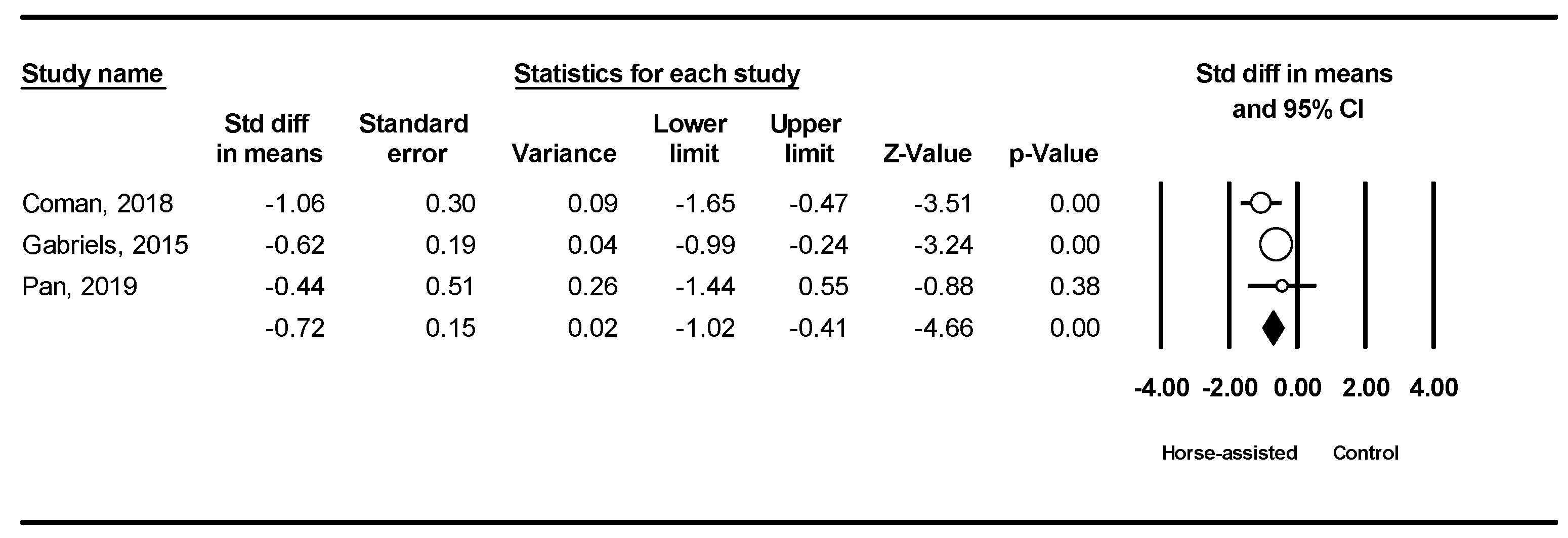 Ijerph 19 14449 g002 Ijerph 19 14449 g002