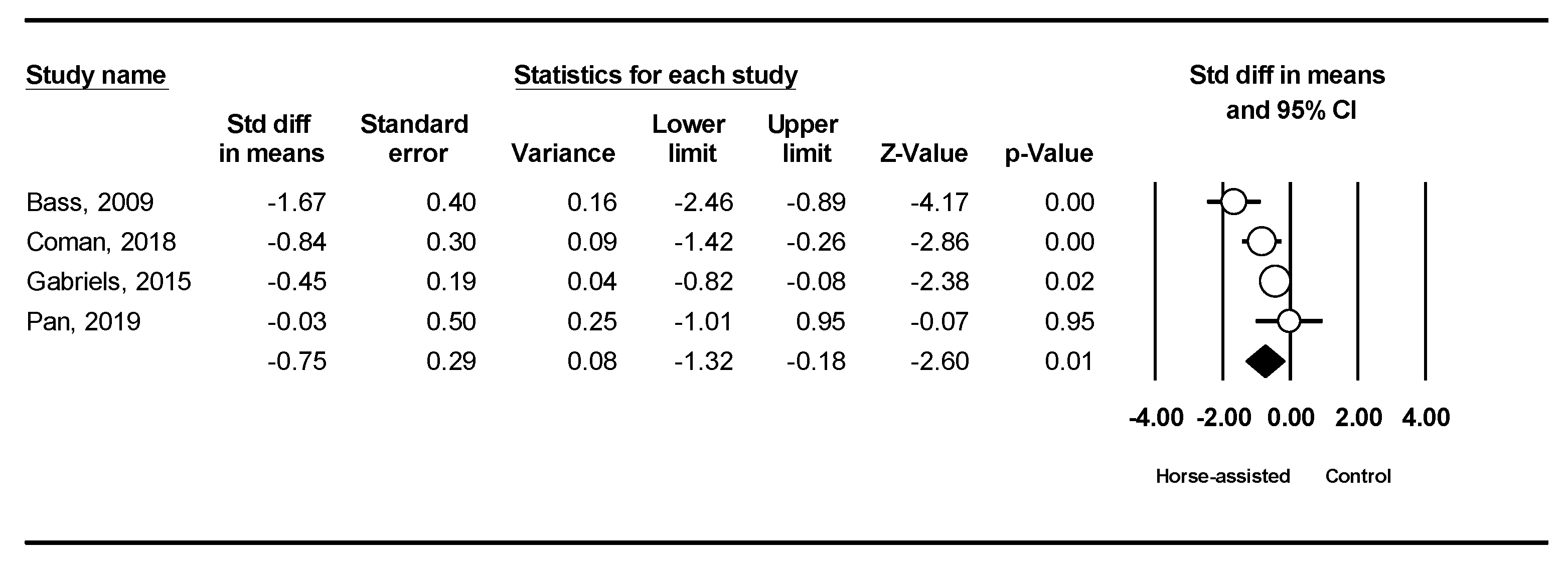 Ijerph 19 14449 g004 Ijerph 19 14449 g004