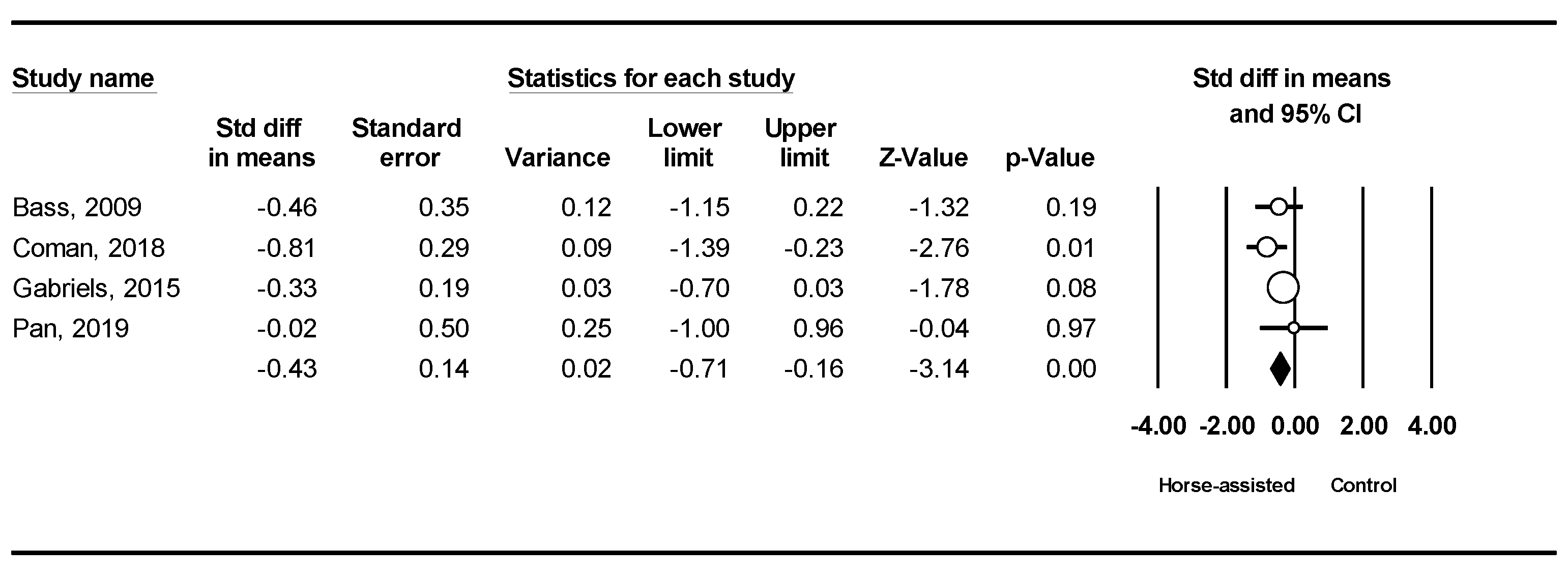 Ijerph 19 14449 g005 Ijerph 19 14449 g005