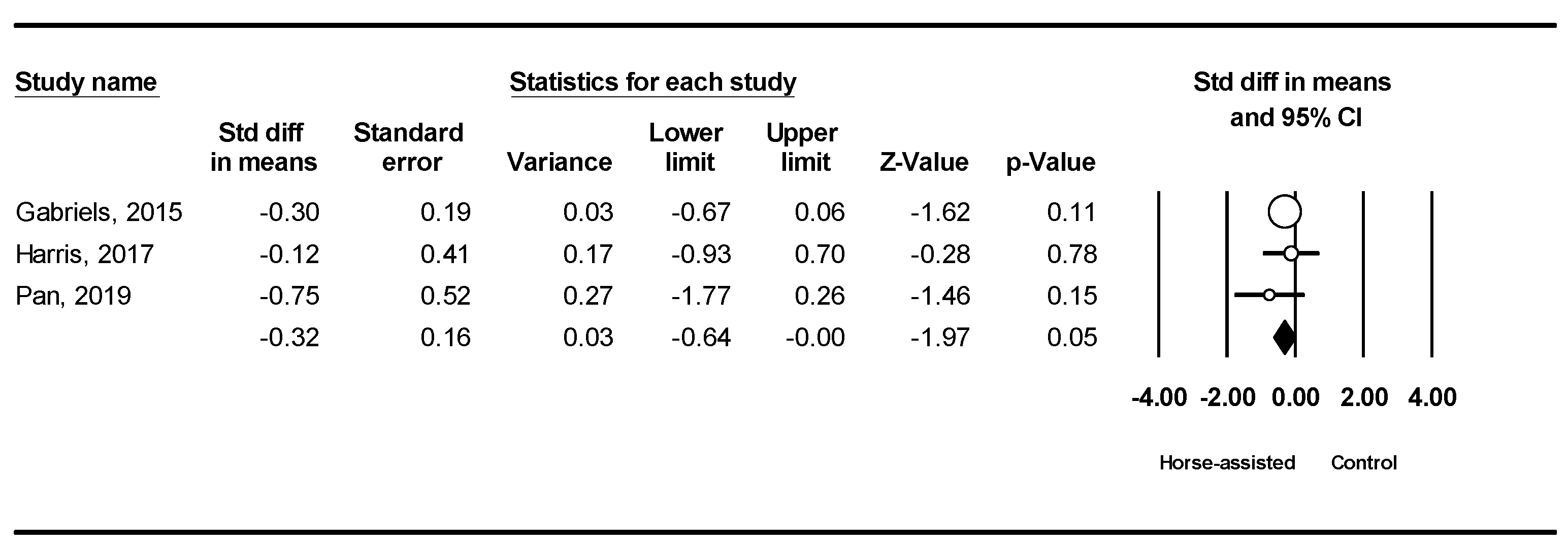 Ijerph 19 14449 g008 Ijerph 19 14449 g008