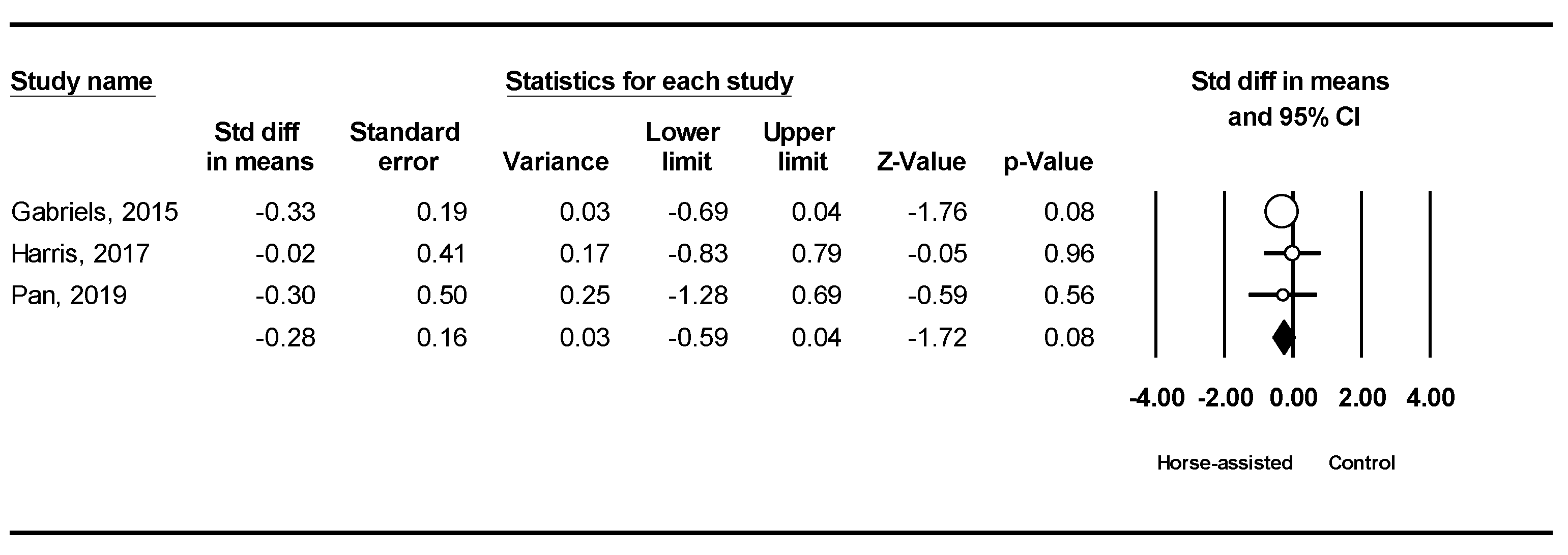 Ijerph 19 14449 g010 Ijerph 19 14449 g010