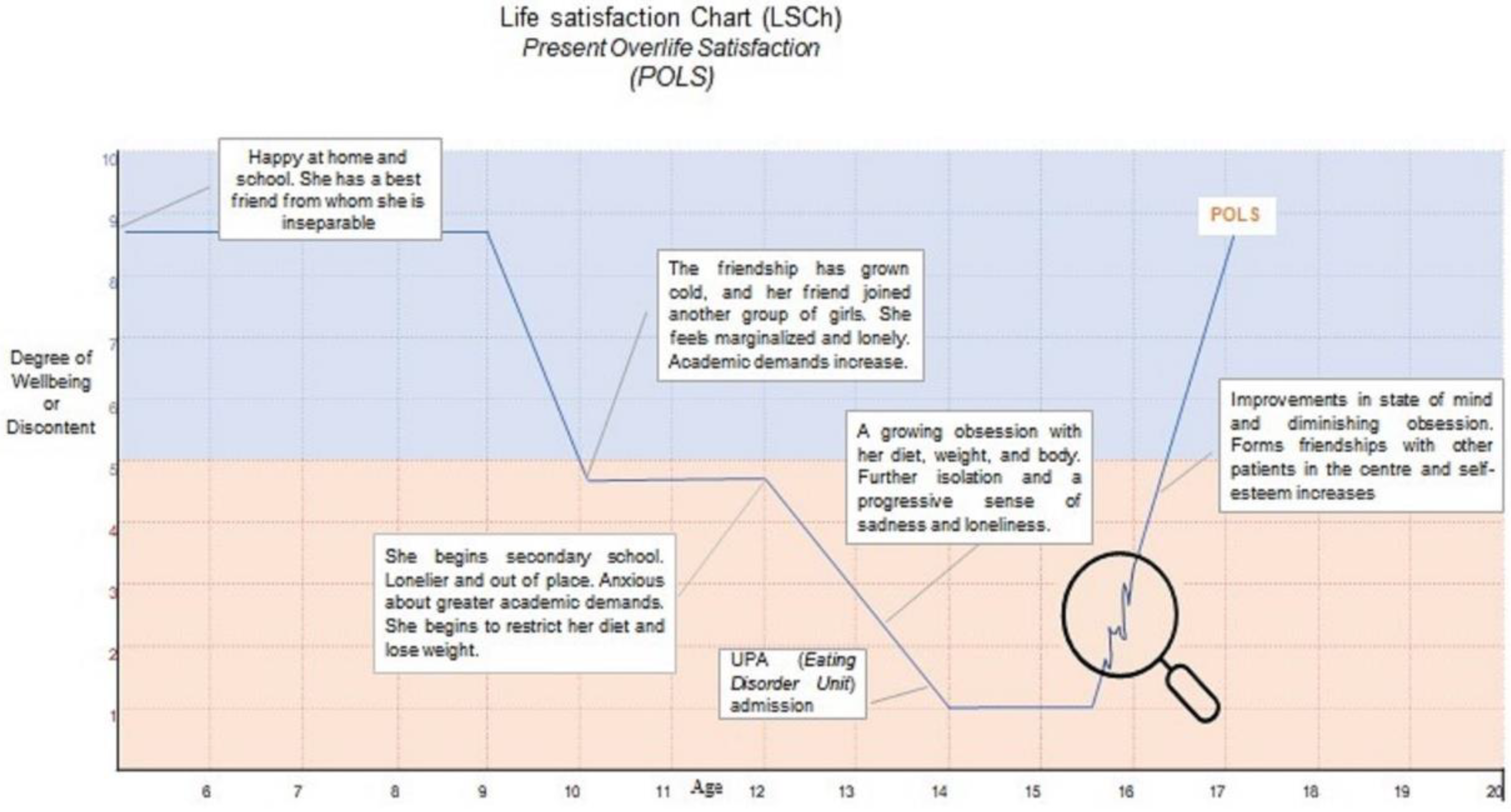 Ijerph 19 14452 g001