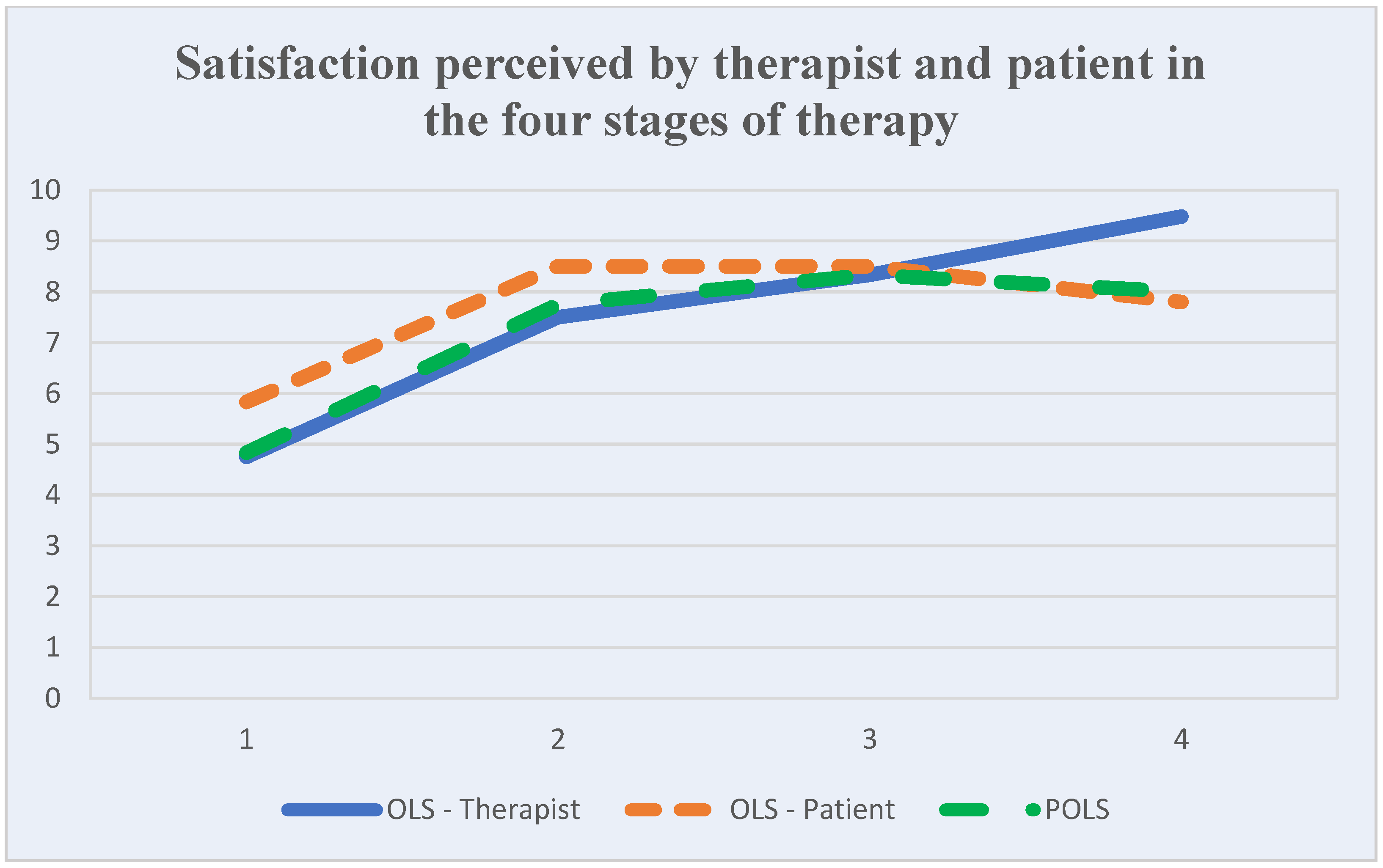Ijerph 19 14452 g002