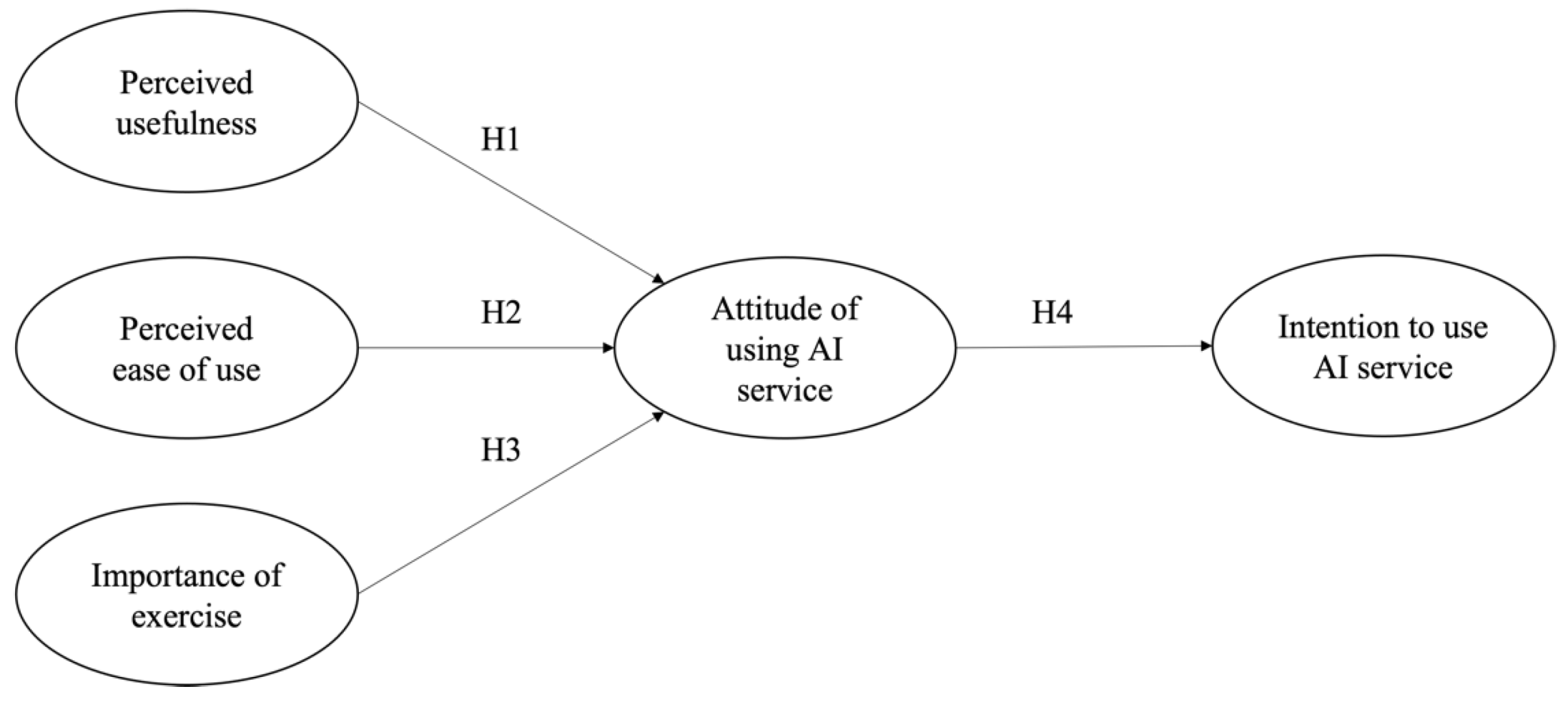 Ijerph 19 14453 g001 Ijerph 19 14453 g001