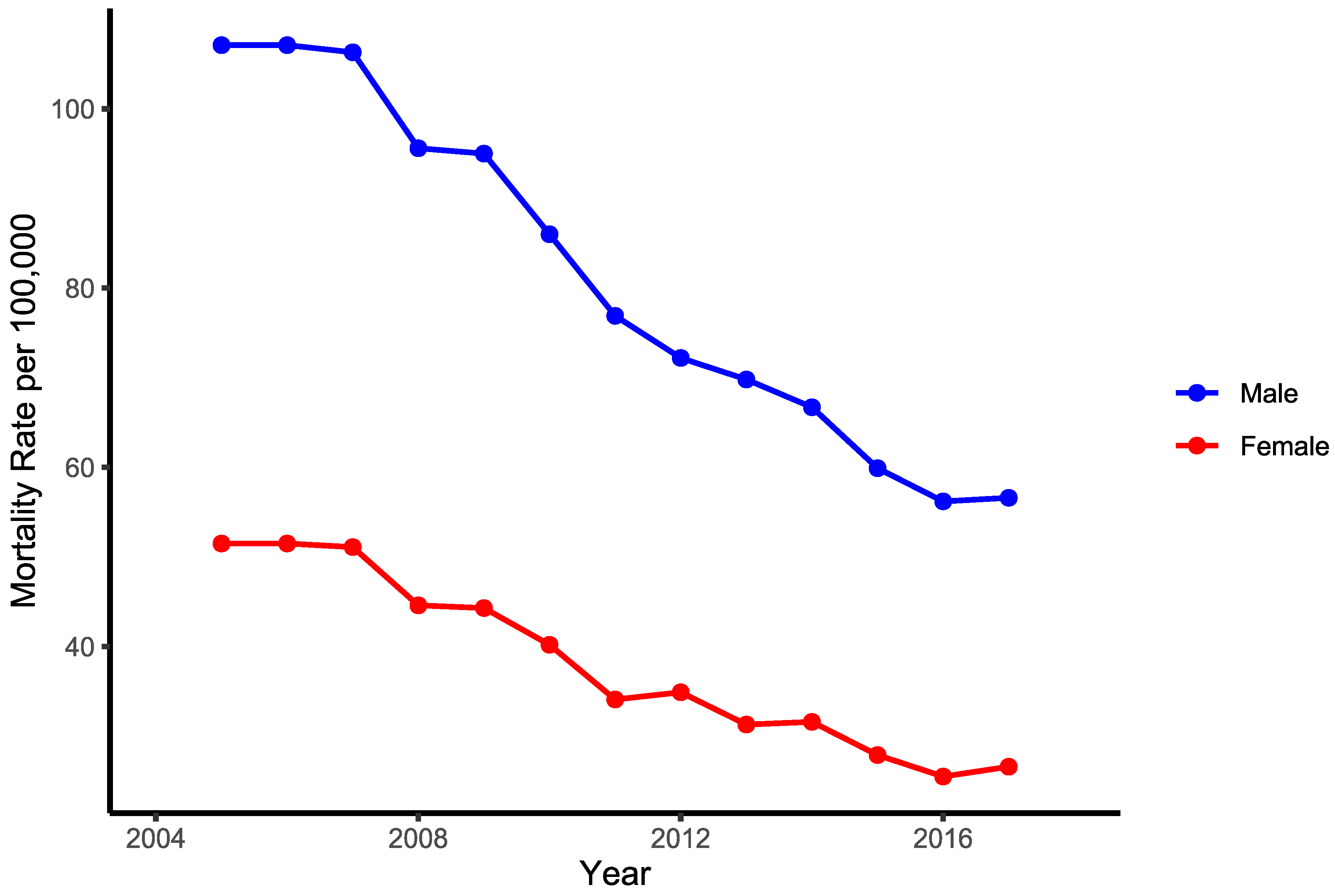 Ijerph 19 14457 g001