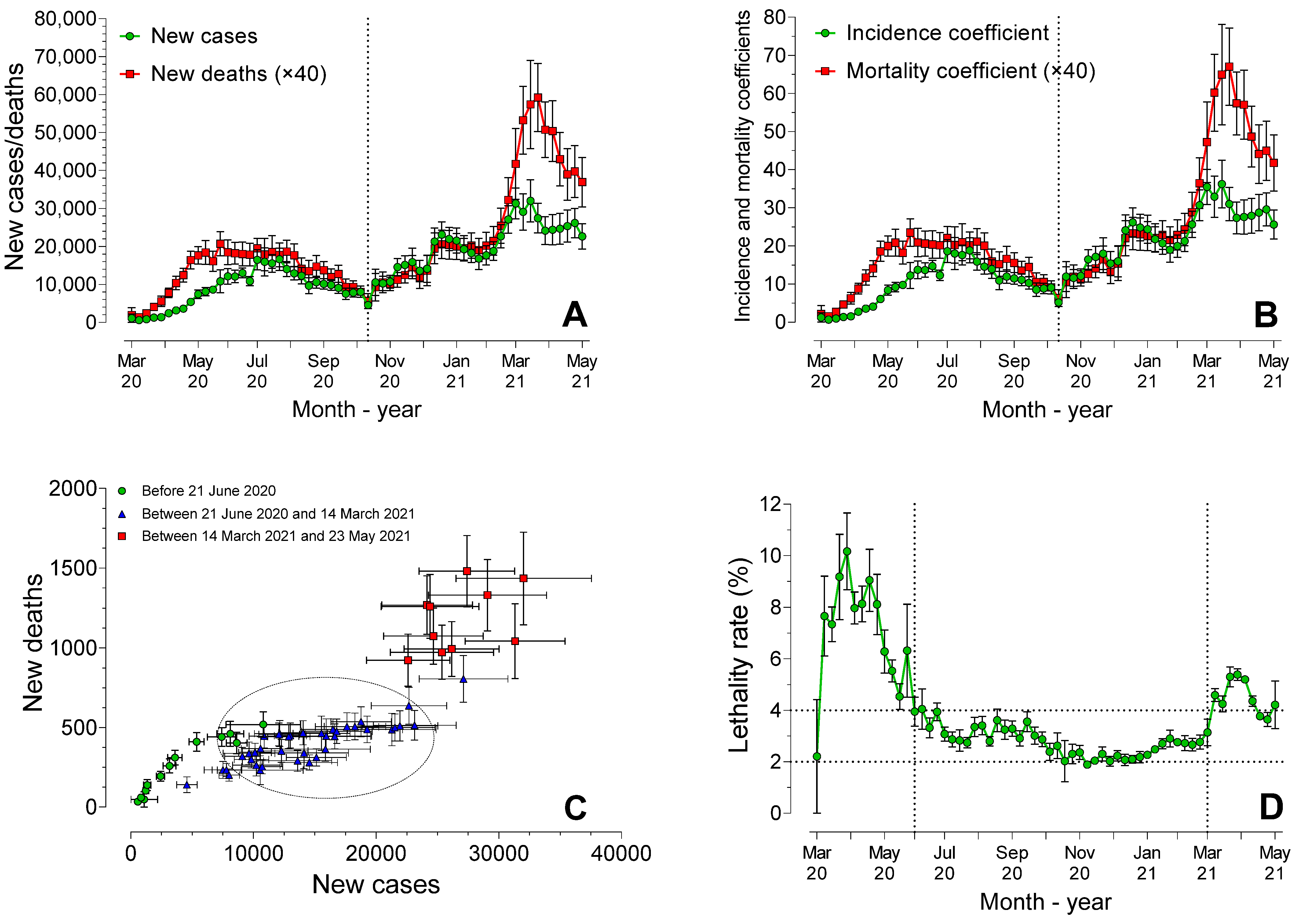 Ijerph 19 14459 g001