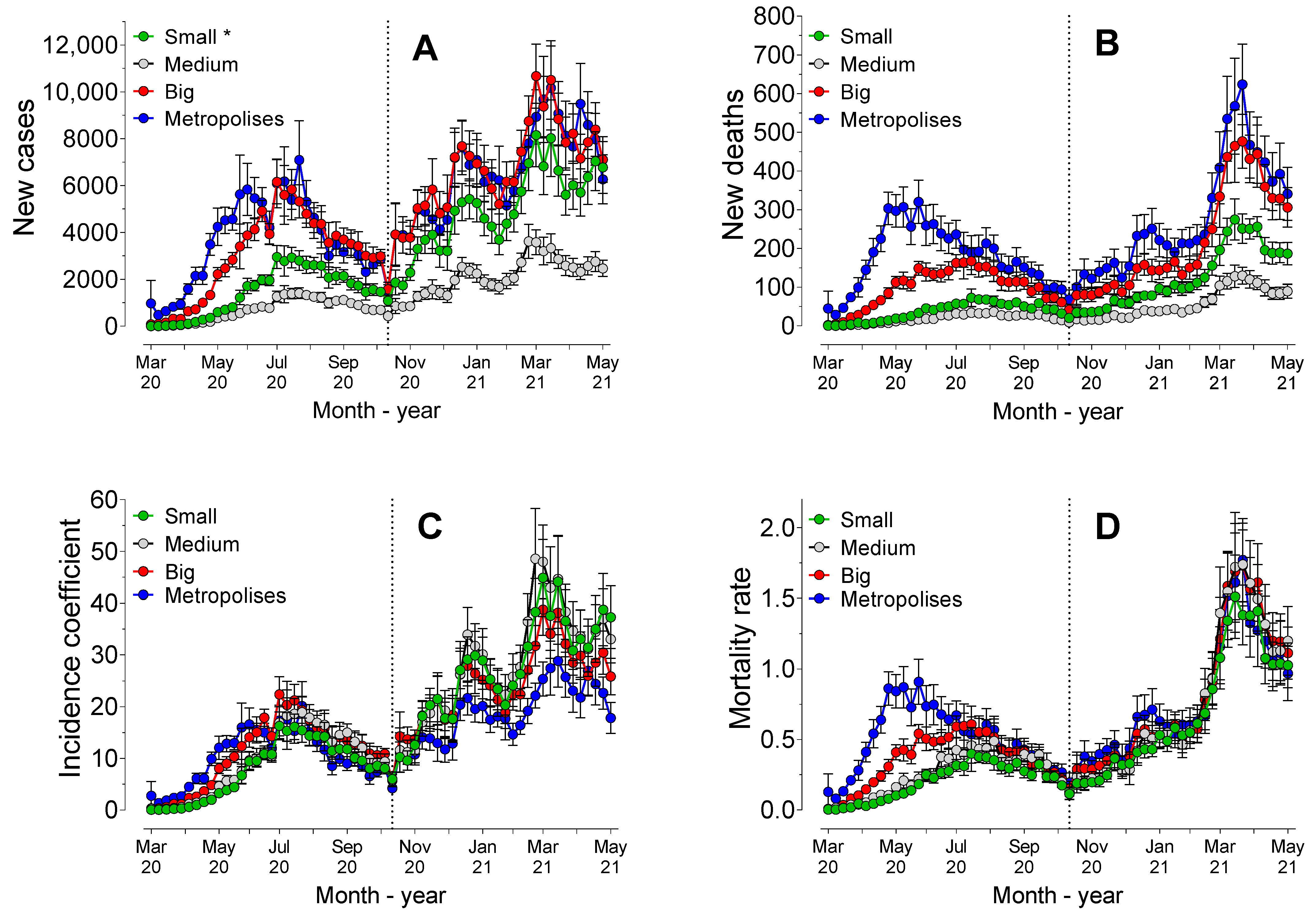 Ijerph 19 14459 g003