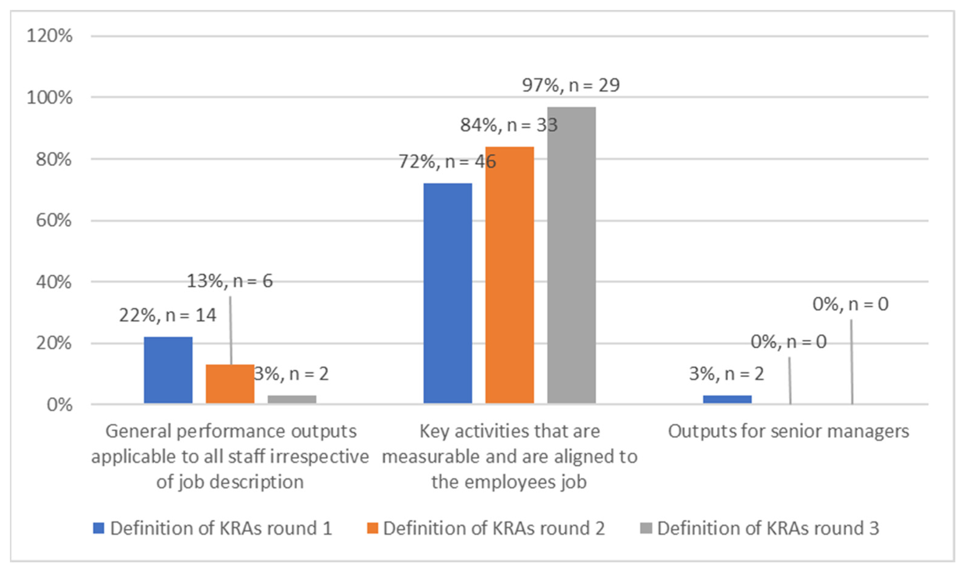 Ijerph 19 14461 g001