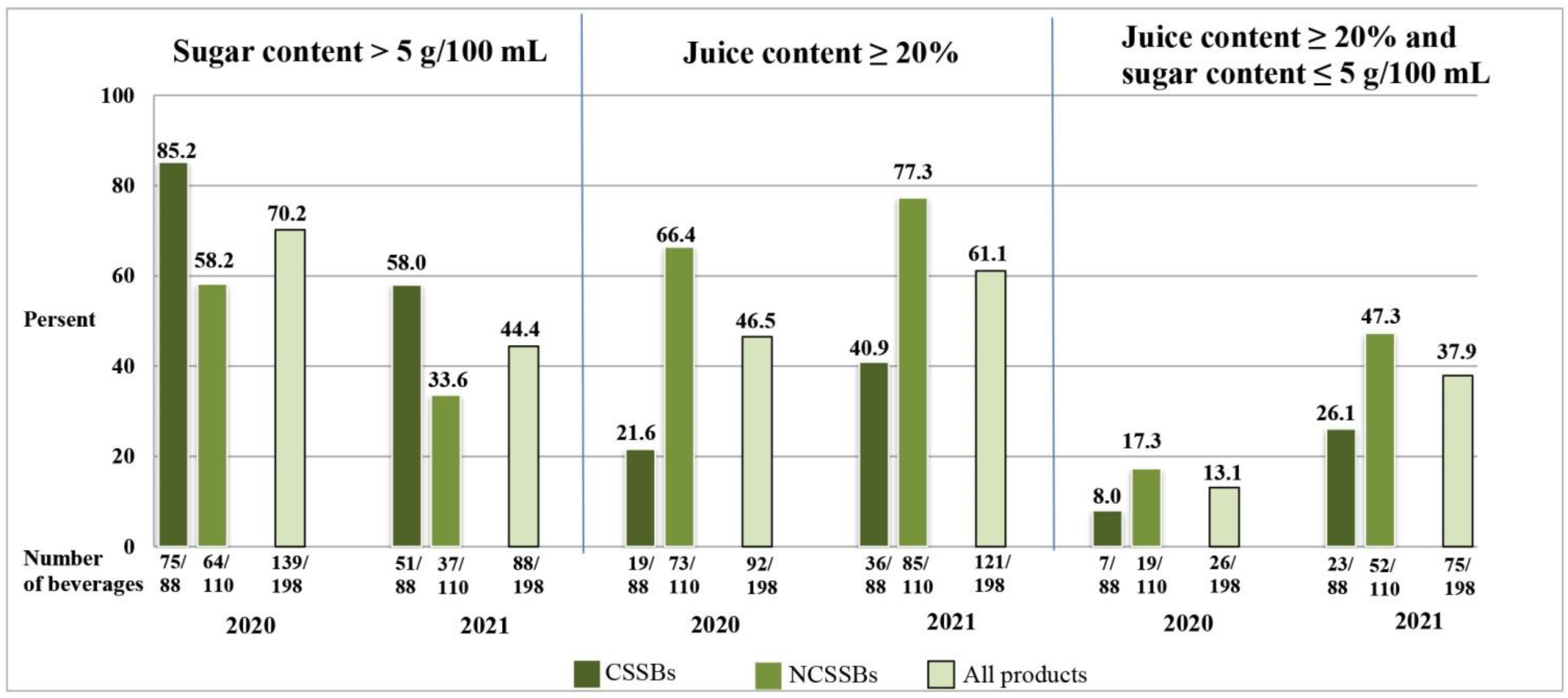 Ijerph 19 14464 g001