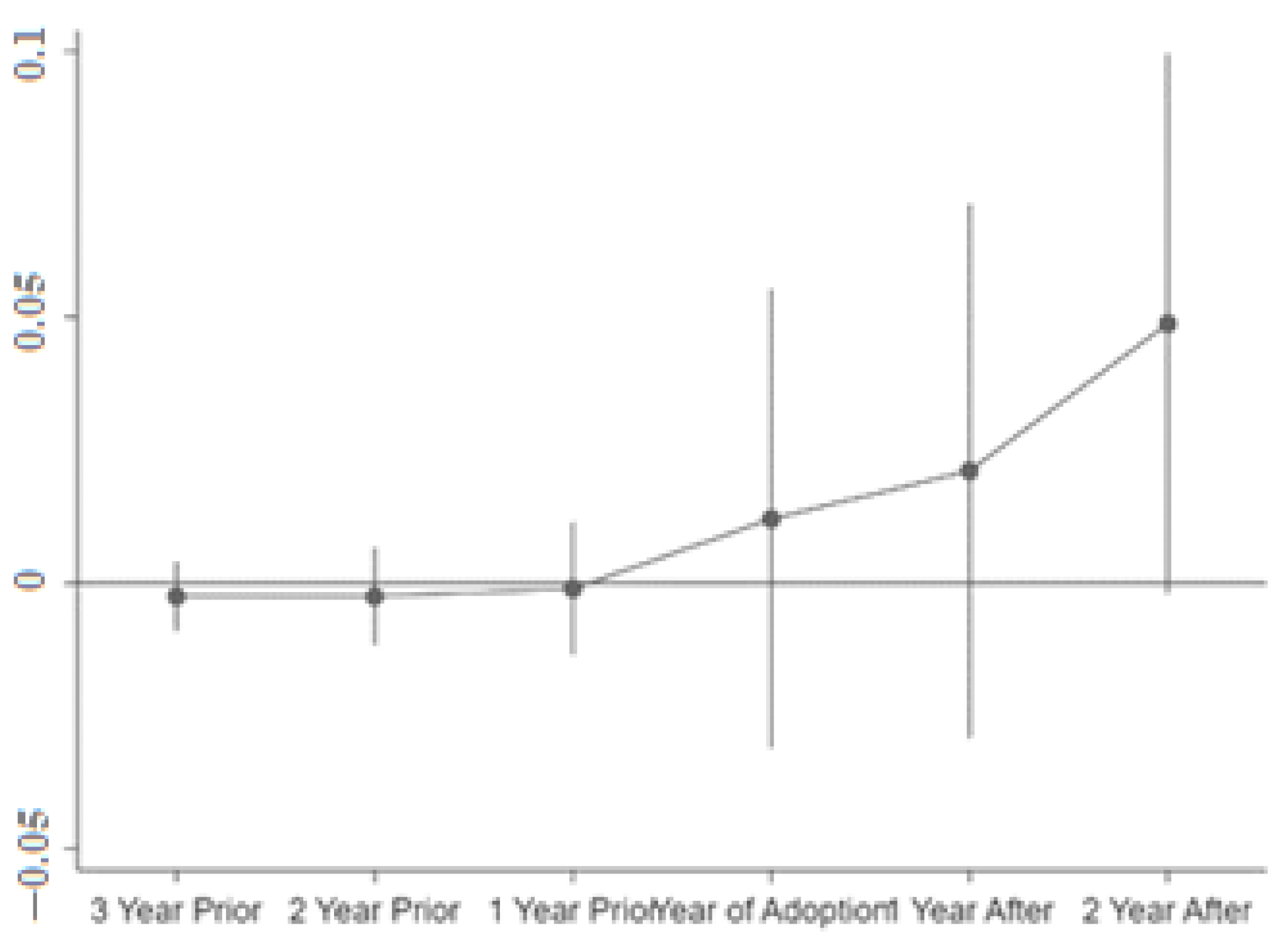 Ijerph 19 14467 g003