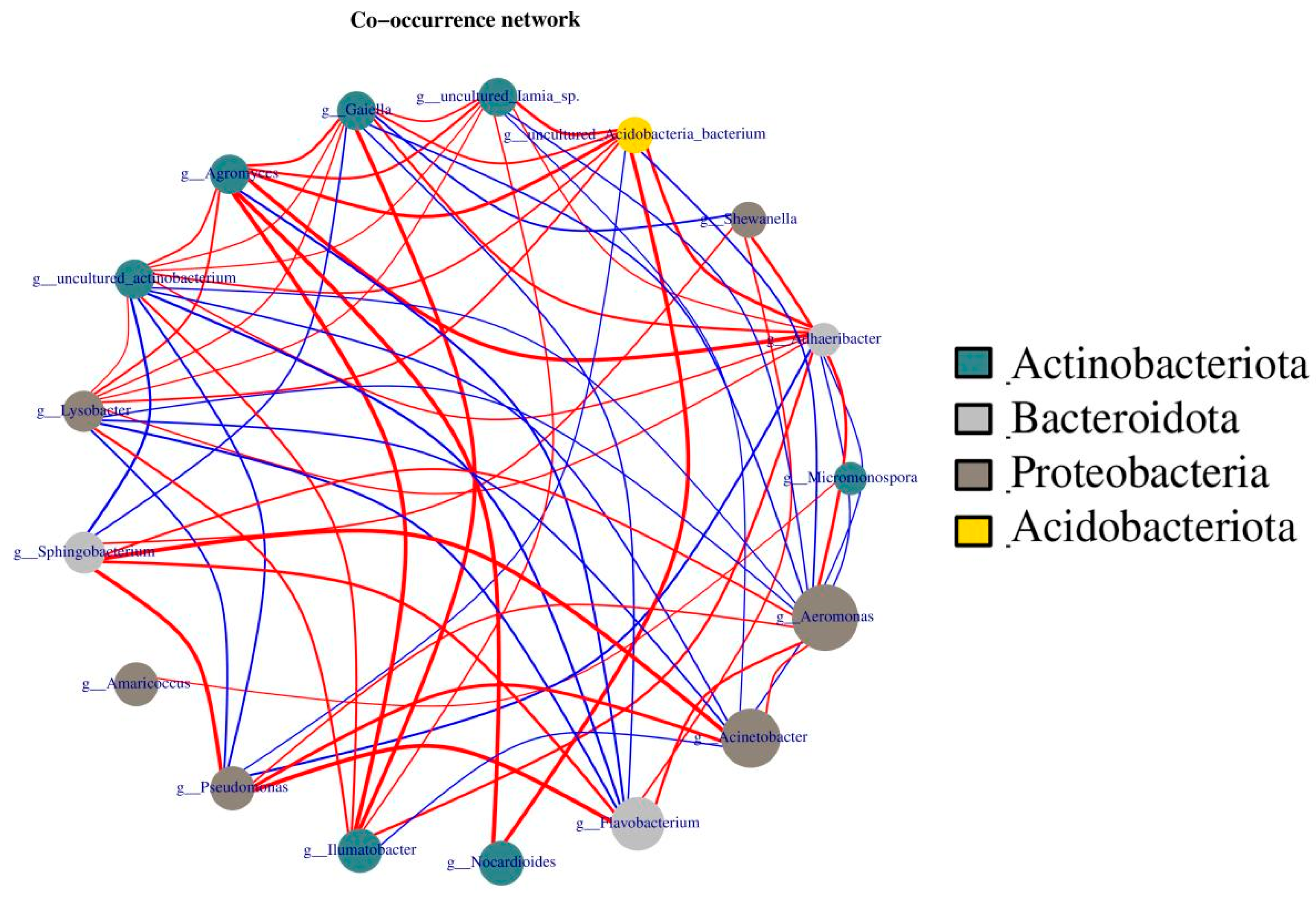 Ijerph 19 14475 g010 Ijerph 19 14475 g010