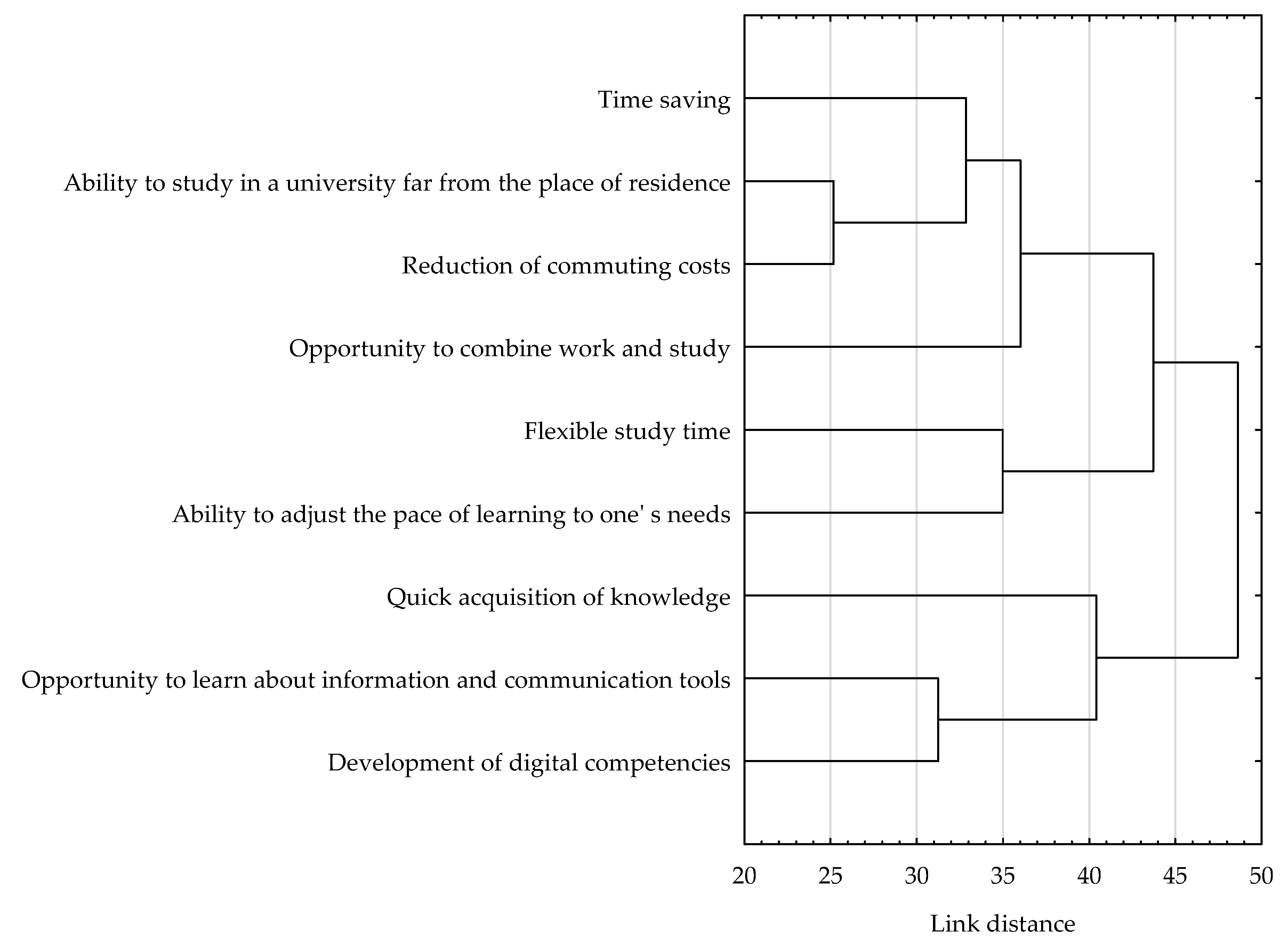 Ijerph 19 14479 g001 Ijerph 19 14479 g001