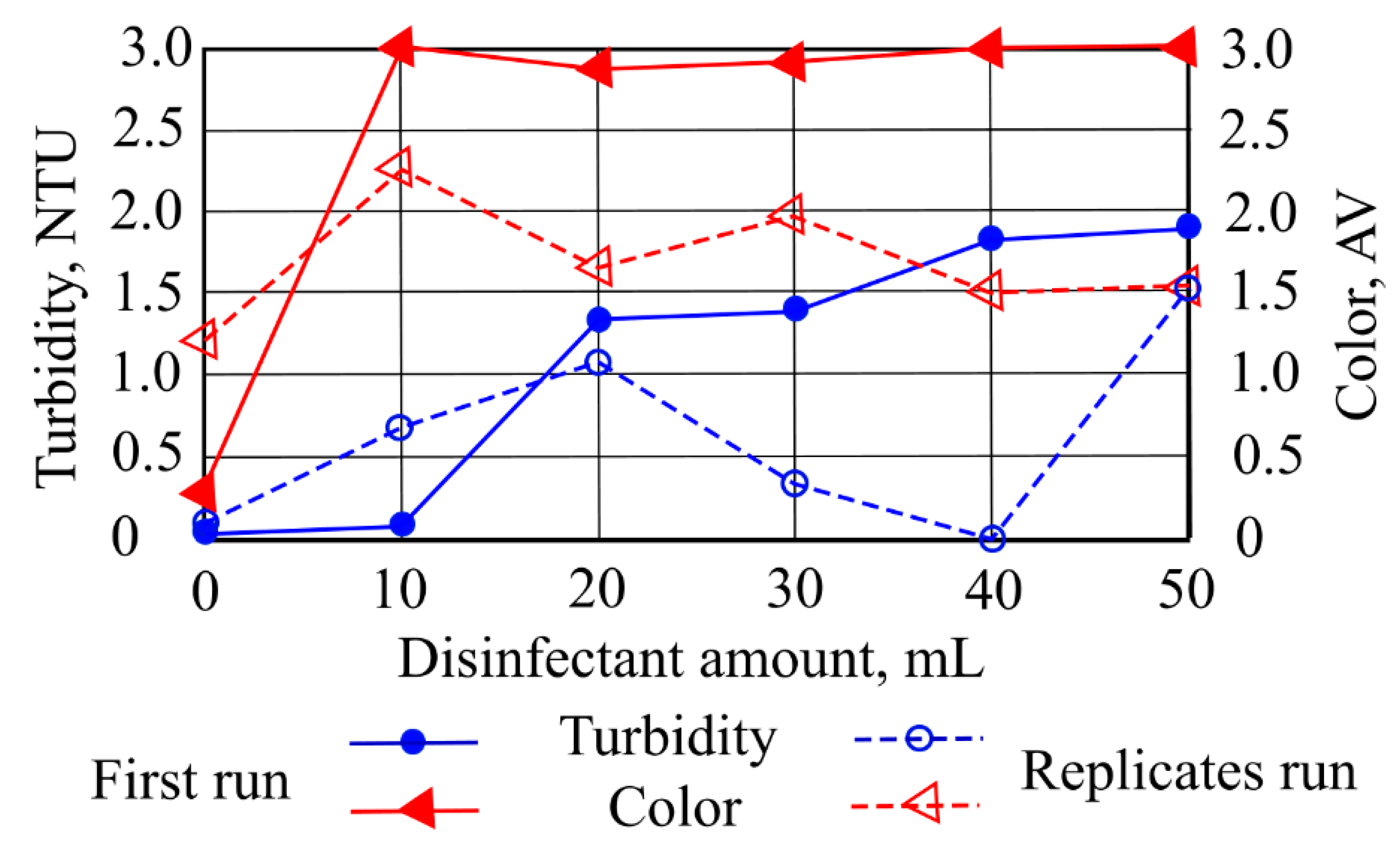 Ijerph 19 14486 g006