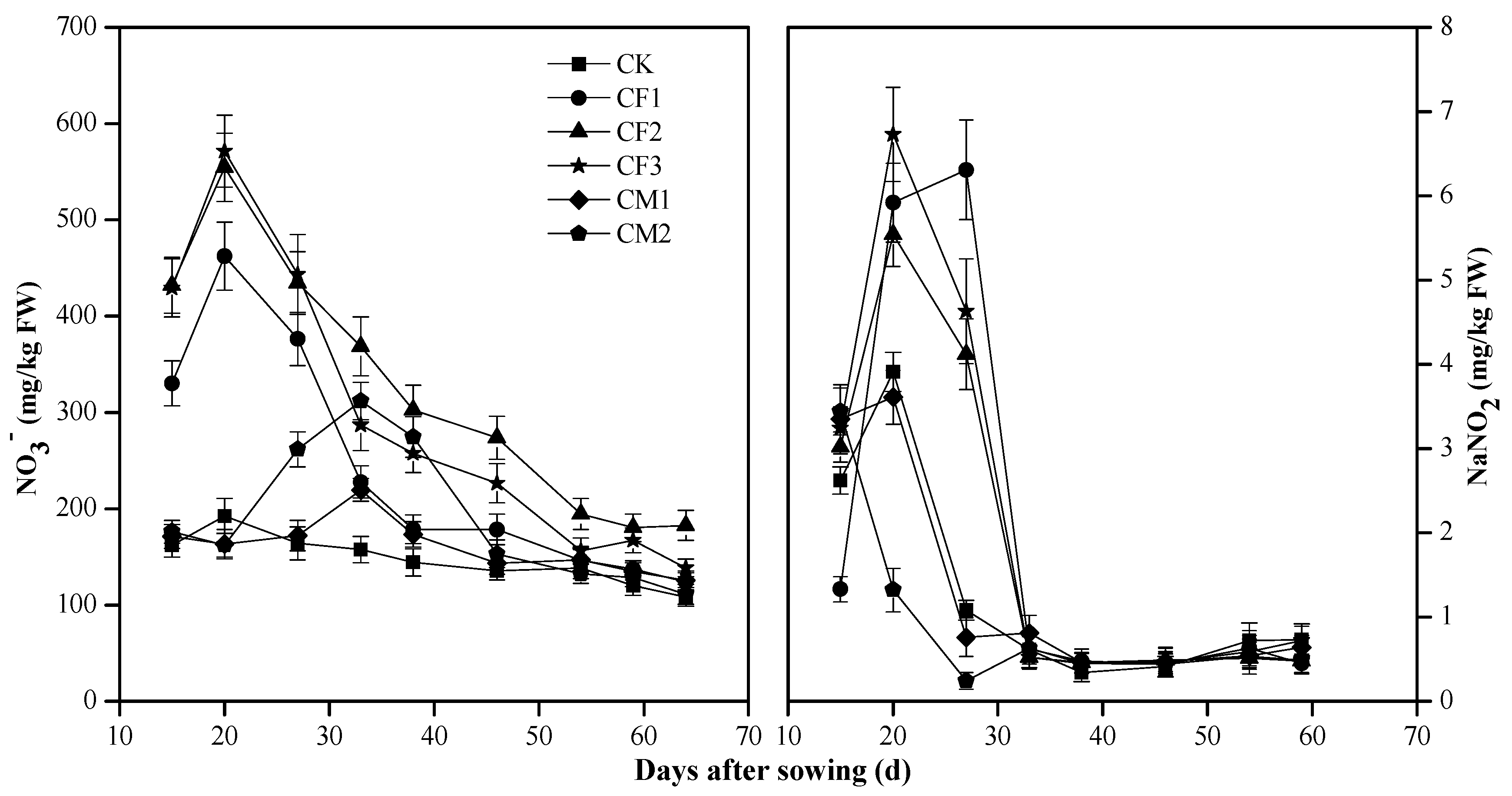 Ijerph 19 14487 g001 Ijerph 19 14487 g001