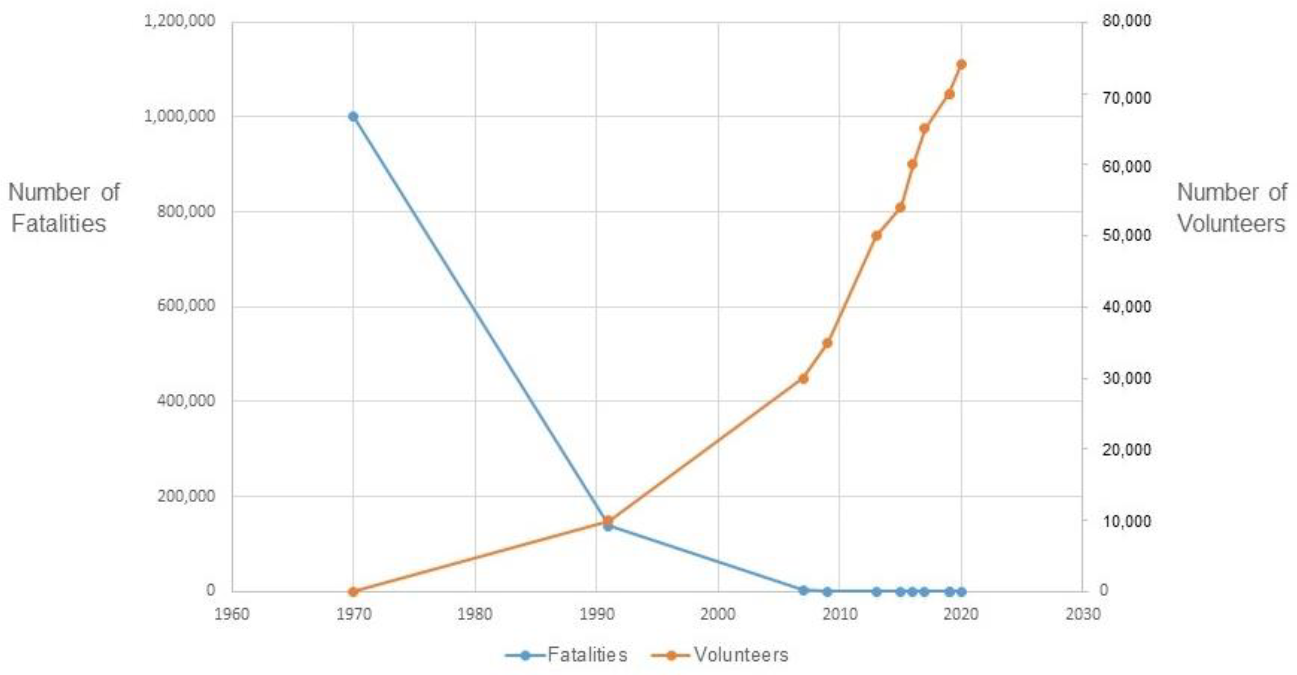 Ijerph 19 14503 g001 550