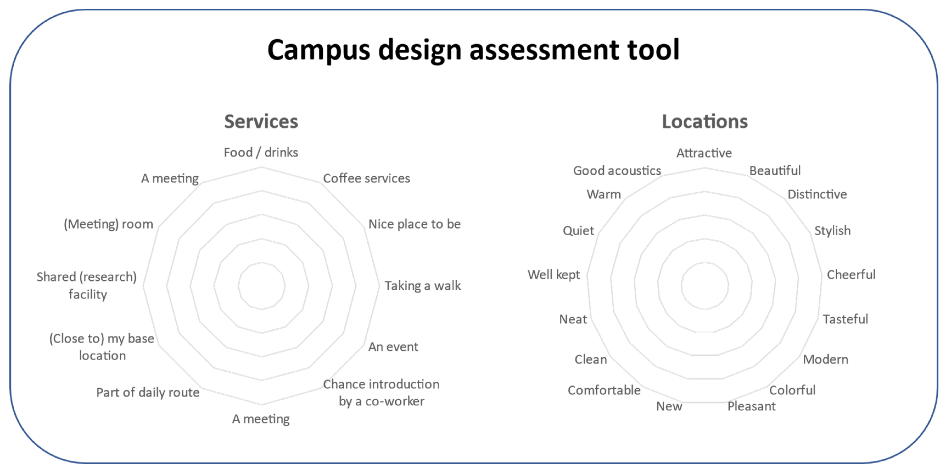 Ijerph 19 14504 g003