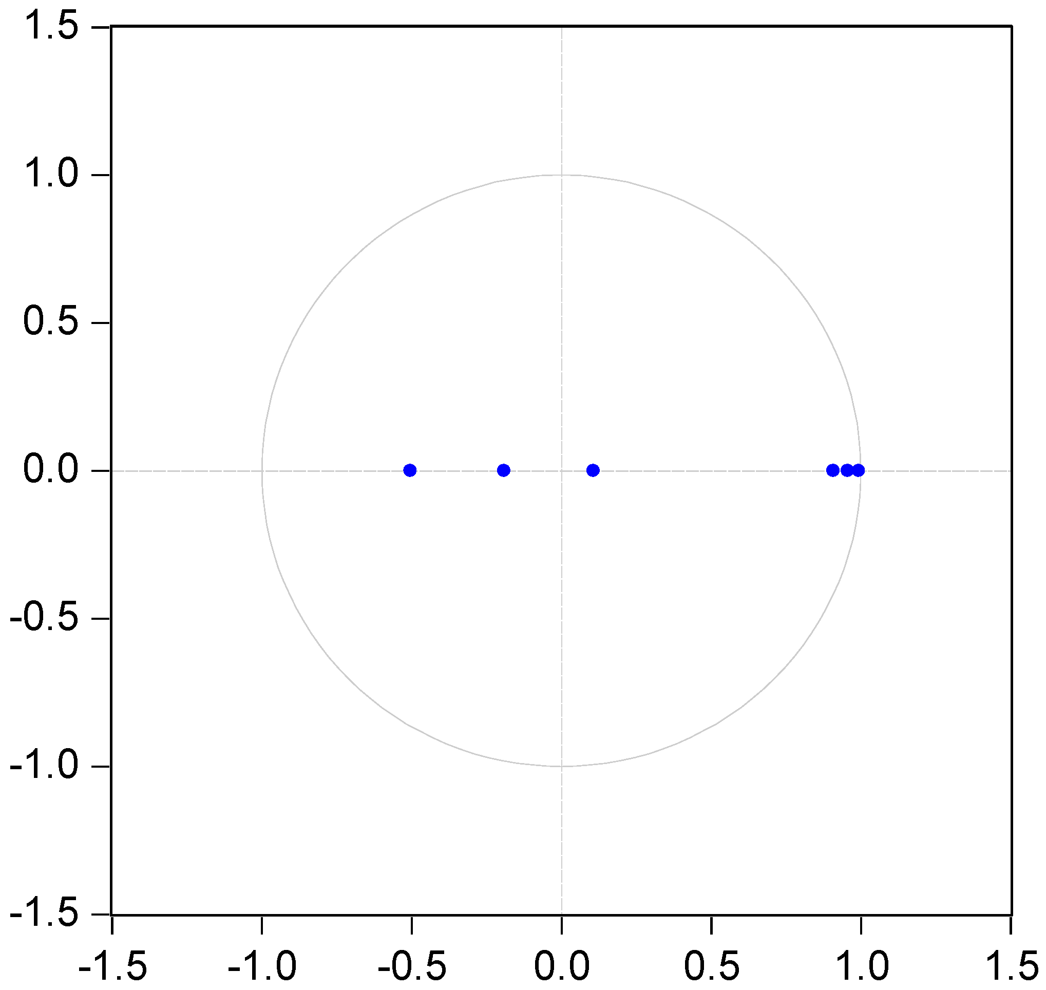 Ijerph 19 14508 g002