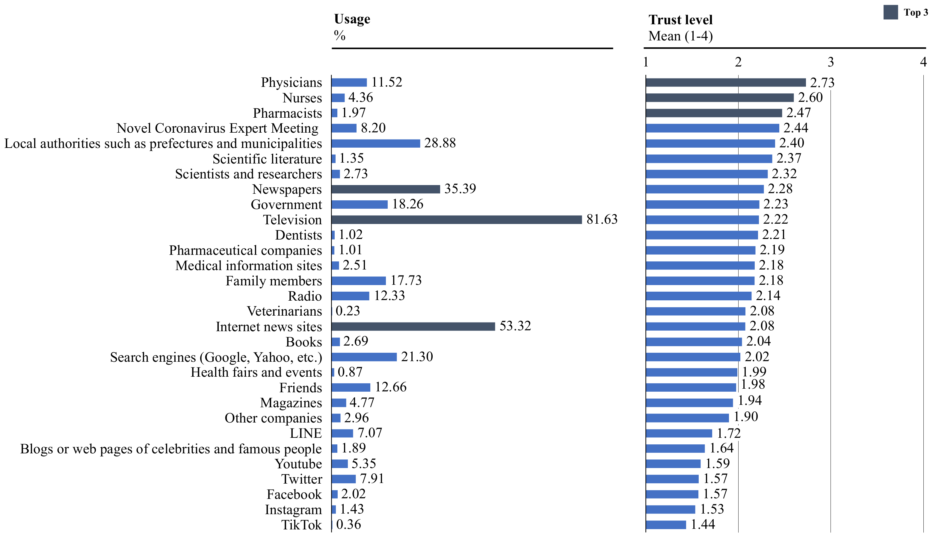 Ijerph 19 14511 g001 Ijerph 19 14511 g001