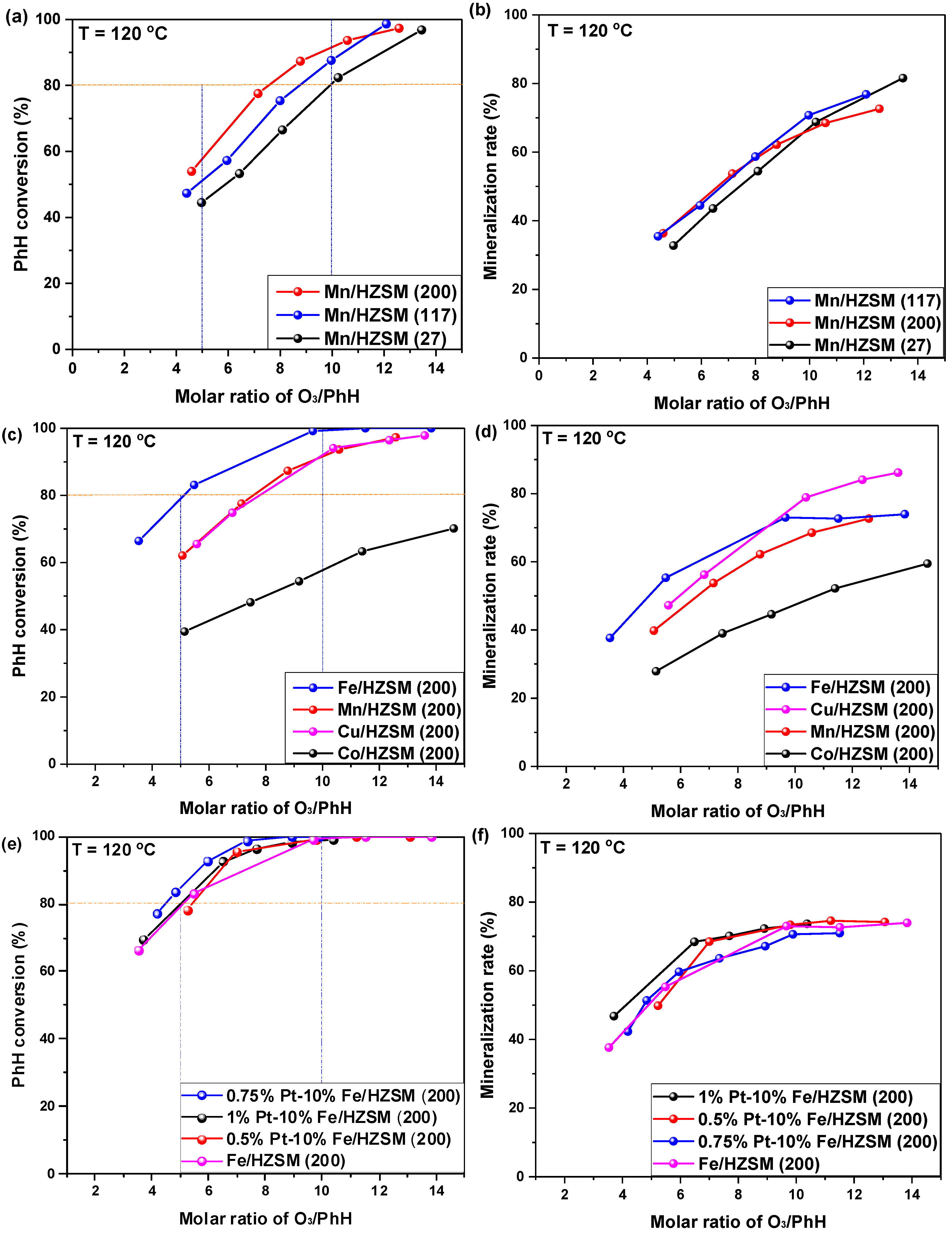 Ijerph 19 14515 g001