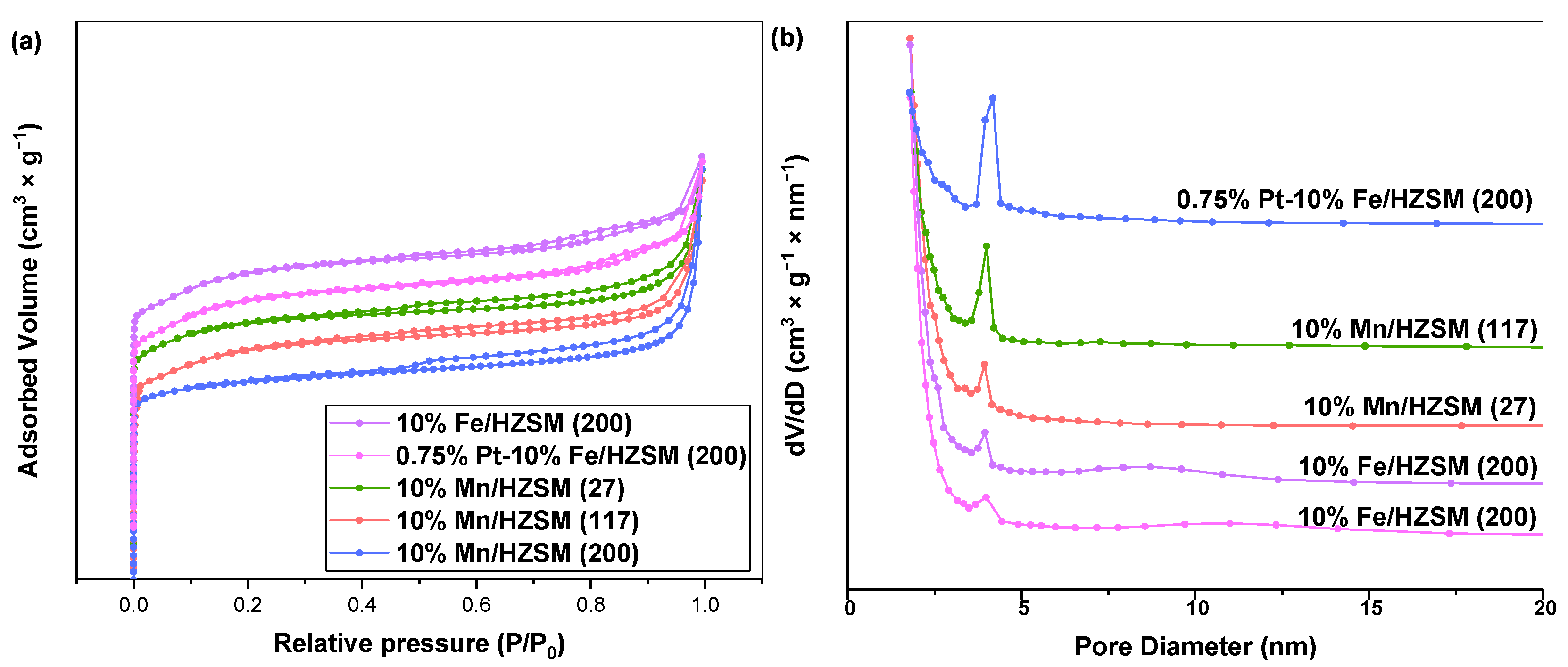 Ijerph 19 14515 g002