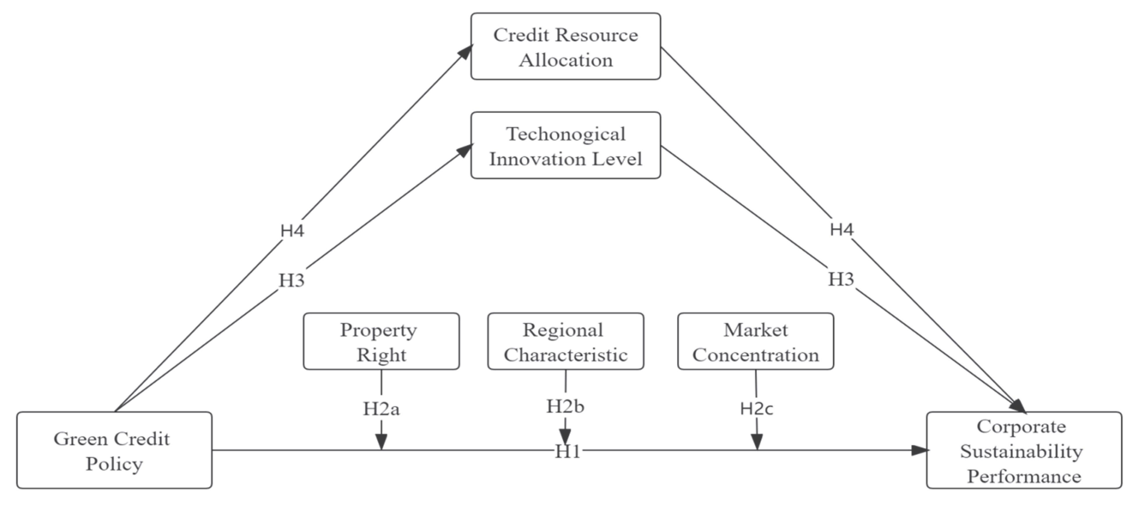 Ijerph 19 14518 g001 Ijerph 19 14518 g001