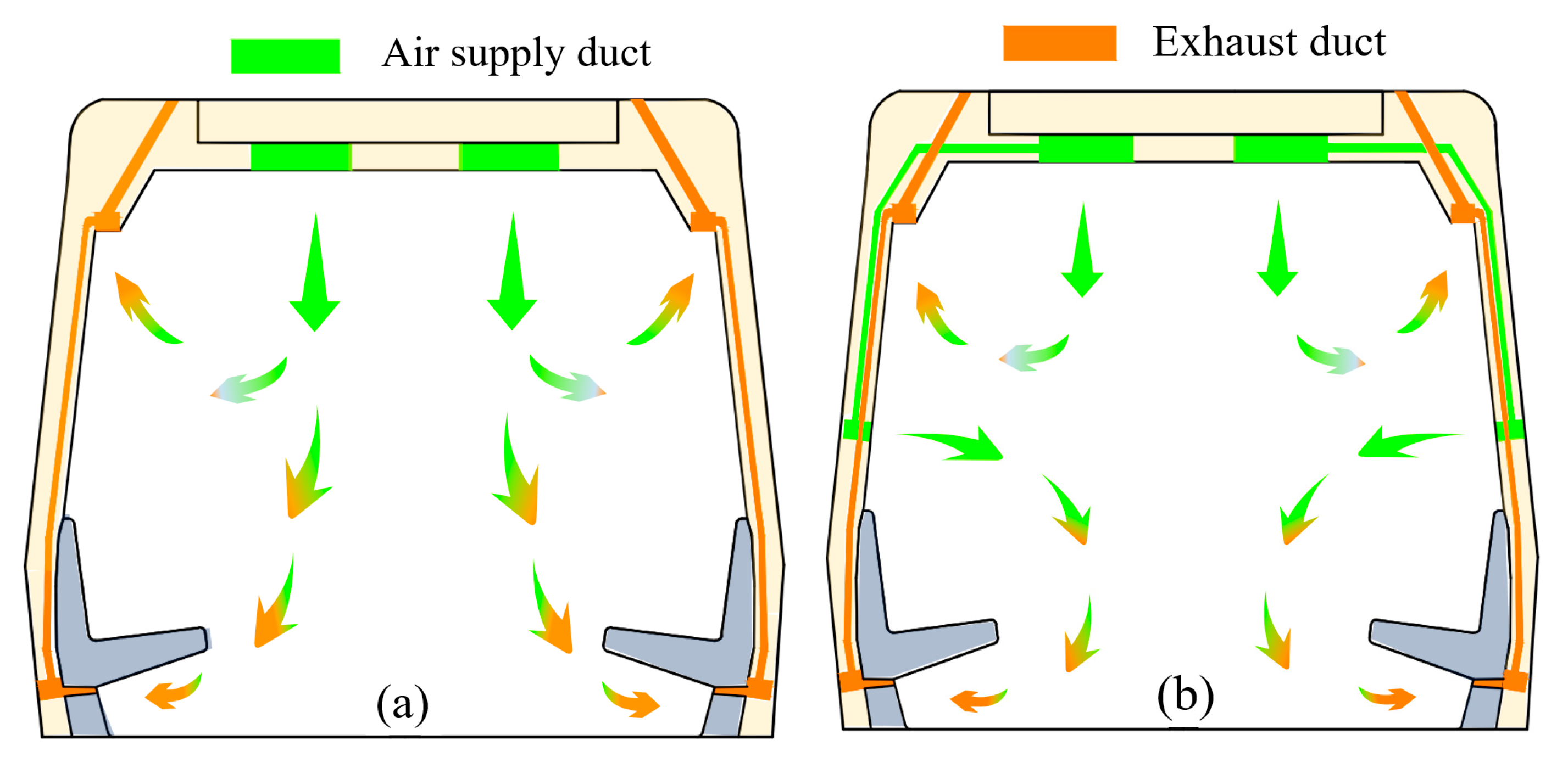 Ijerph 19 14521 g001 Ijerph 19 14521 g001