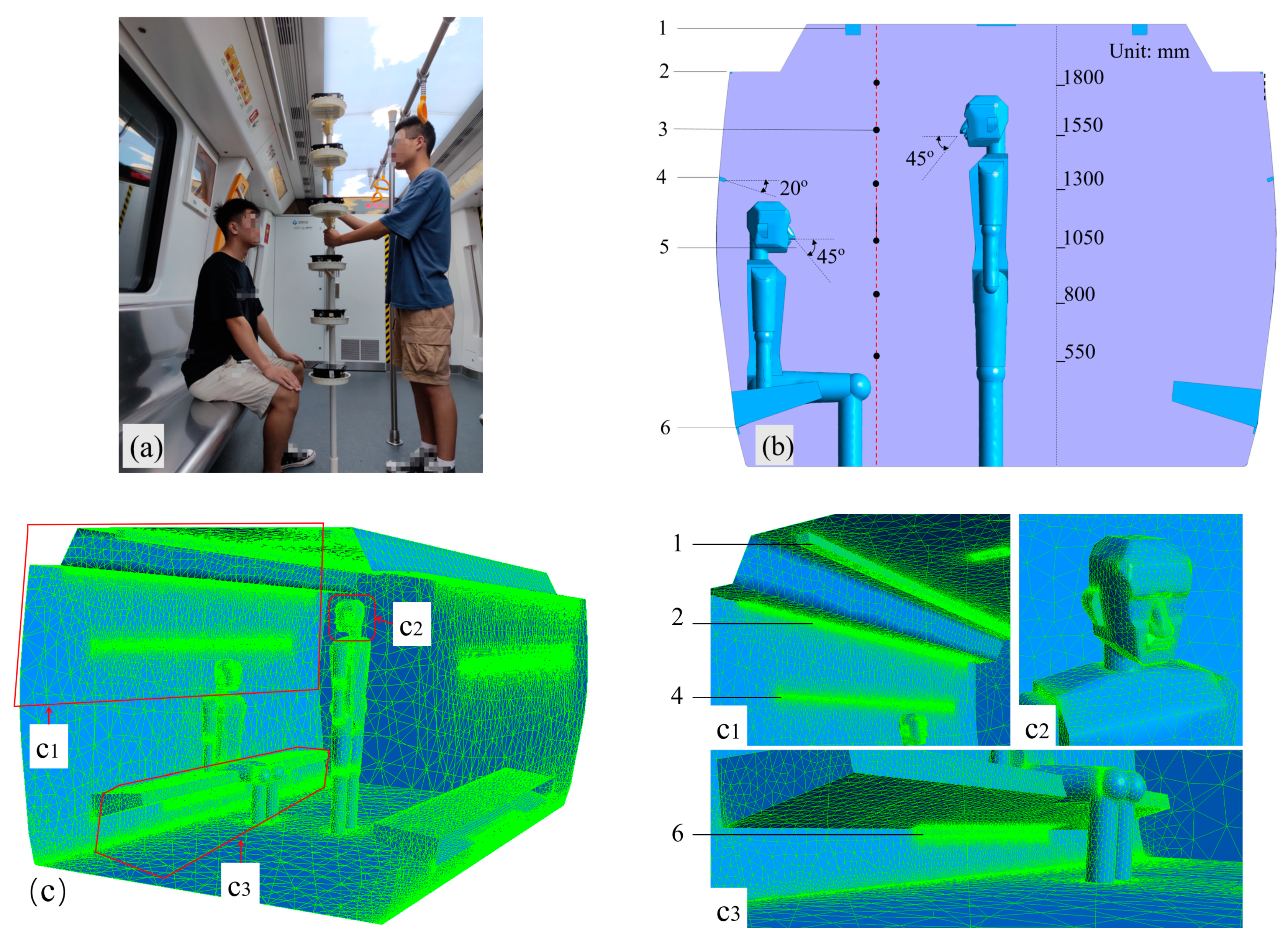 Ijerph 19 14521 g002 Ijerph 19 14521 g002