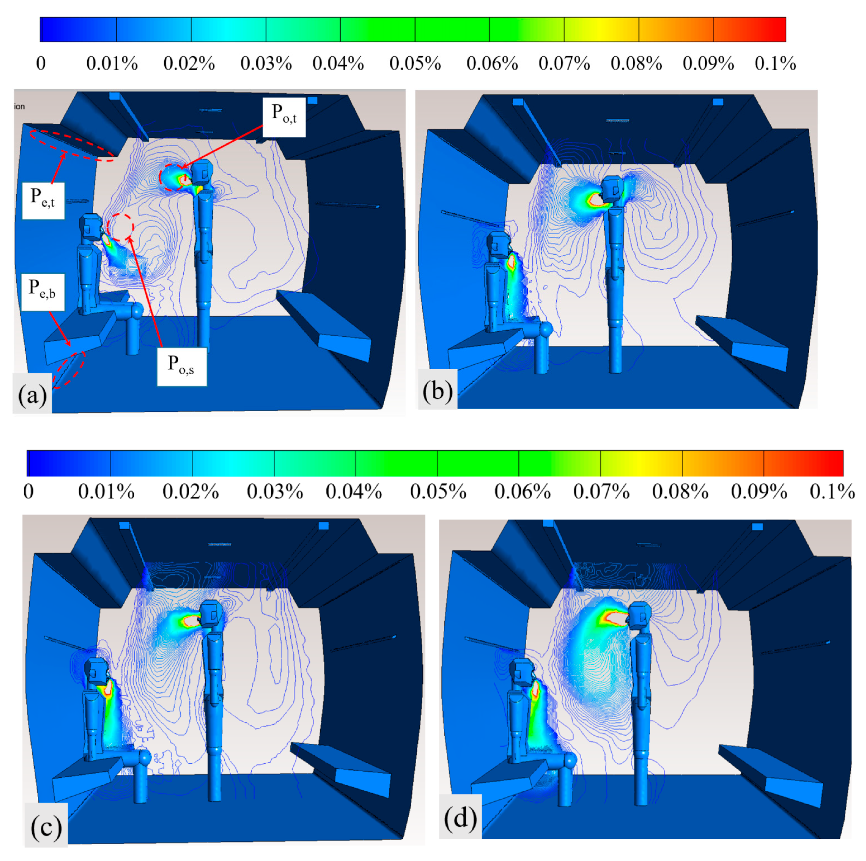 Ijerph 19 14521 g005 Ijerph 19 14521 g005