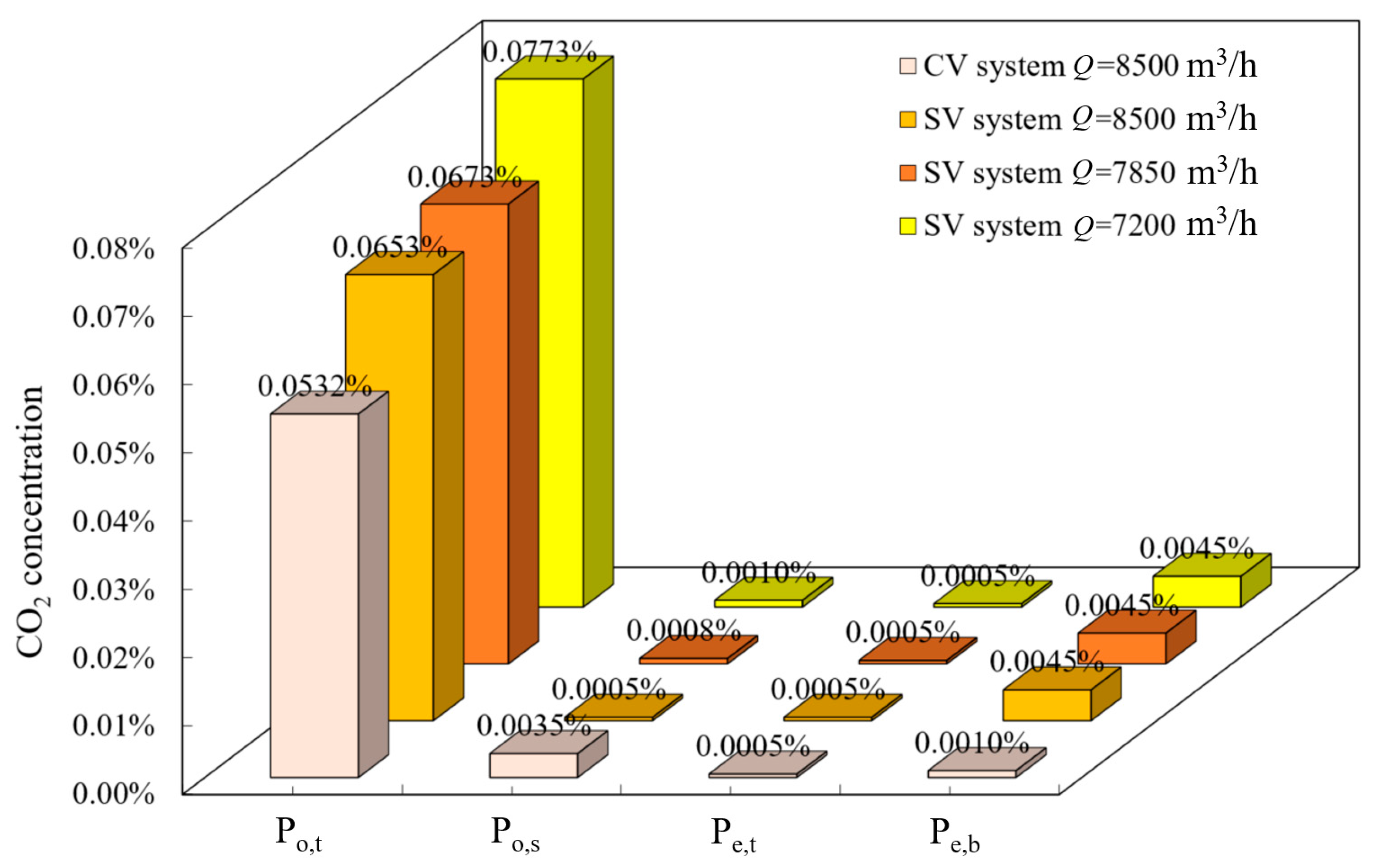 Ijerph 19 14521 g006 Ijerph 19 14521 g006