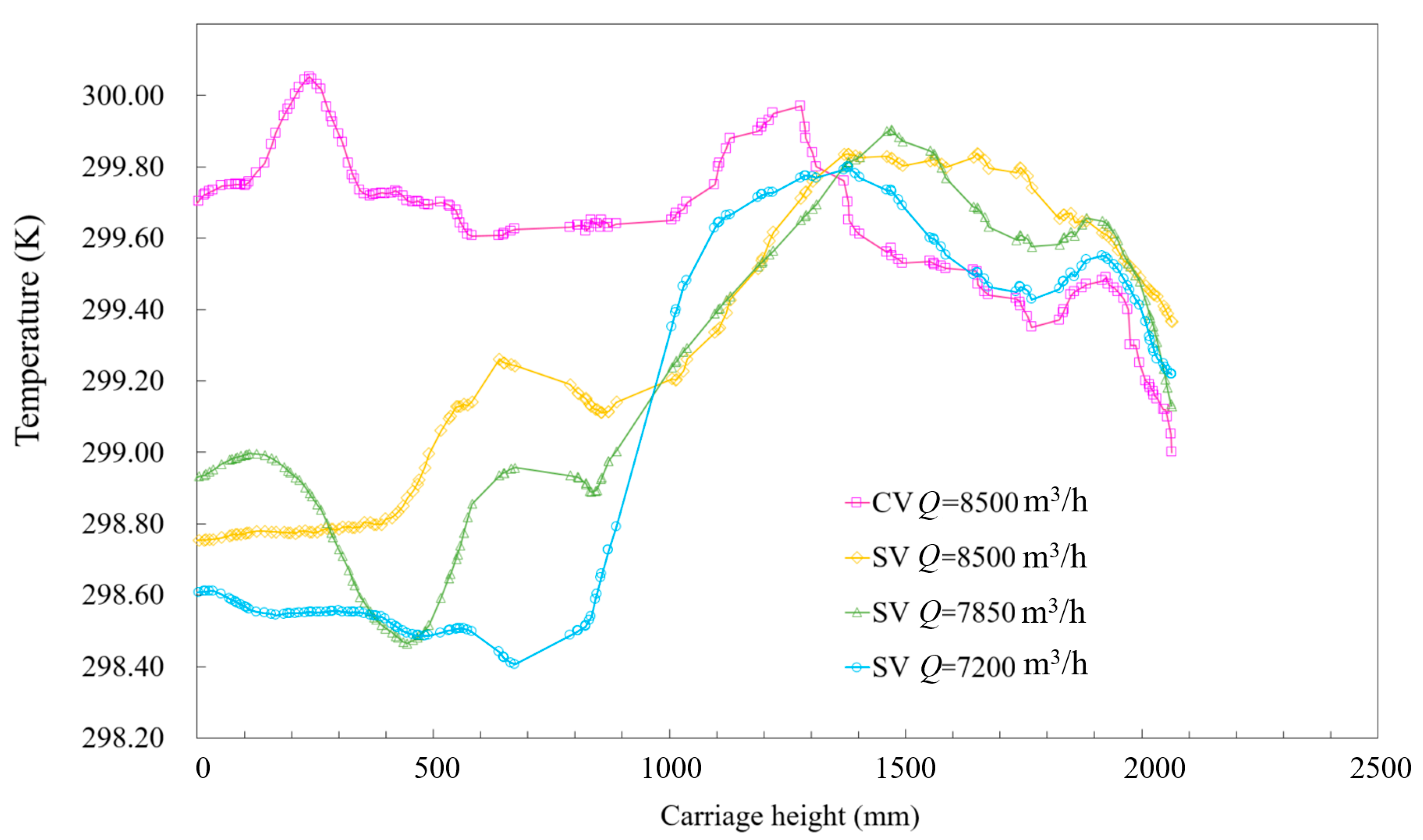 Ijerph 19 14521 g009 Ijerph 19 14521 g009