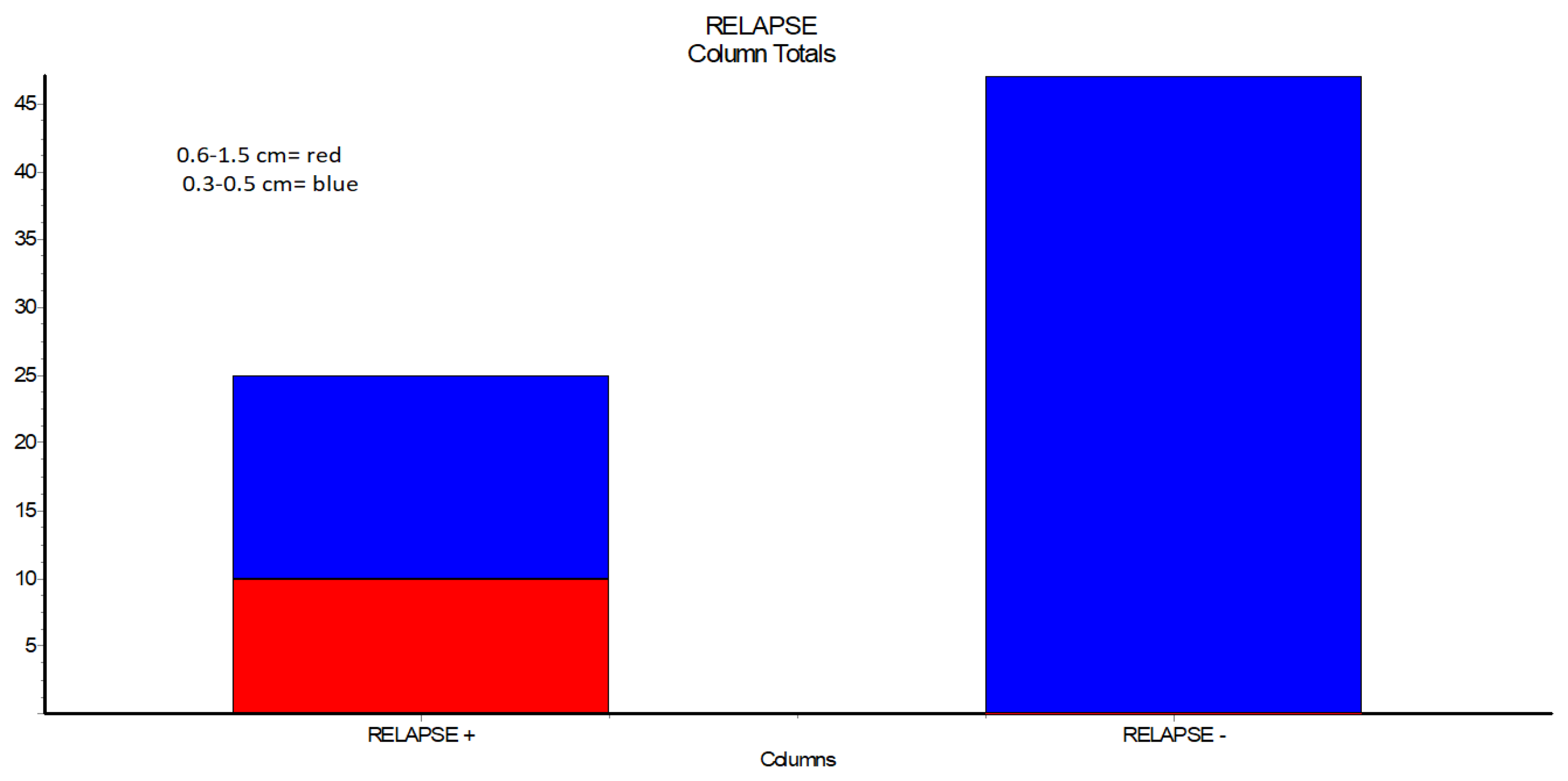 Ijerph 19 14543 g002