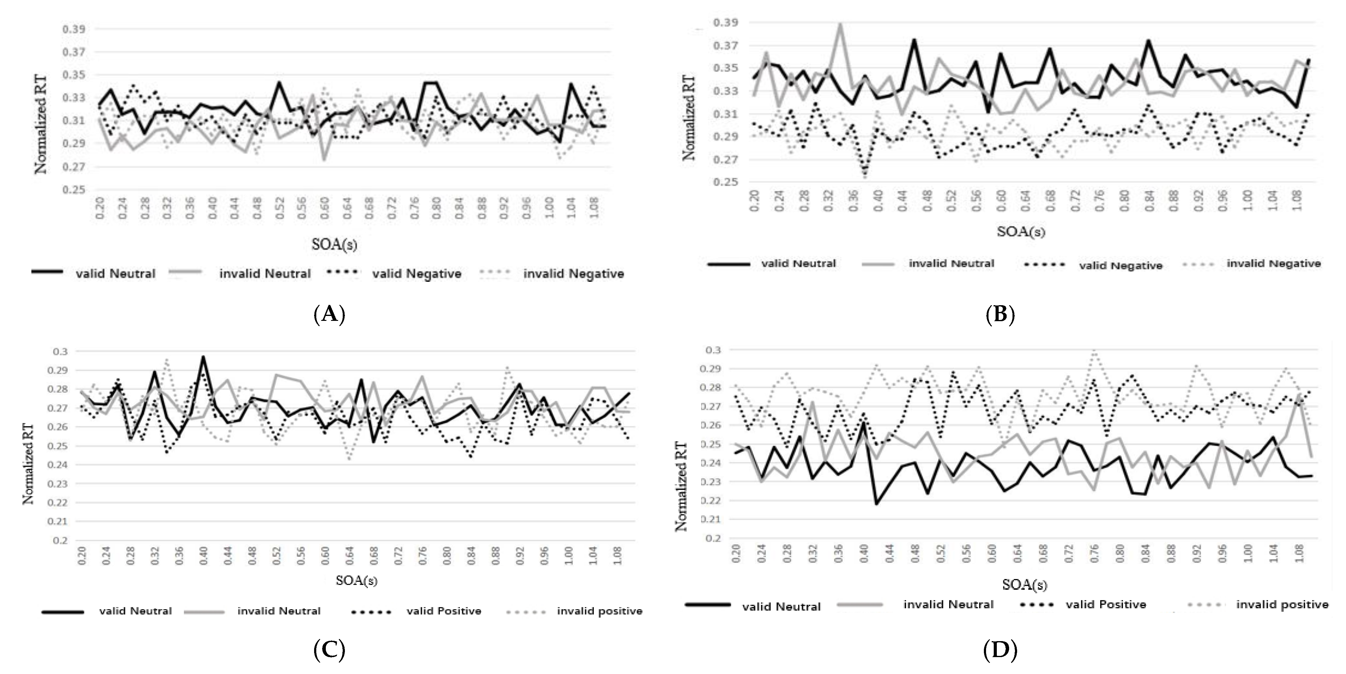 Ijerph 19 14559 g002