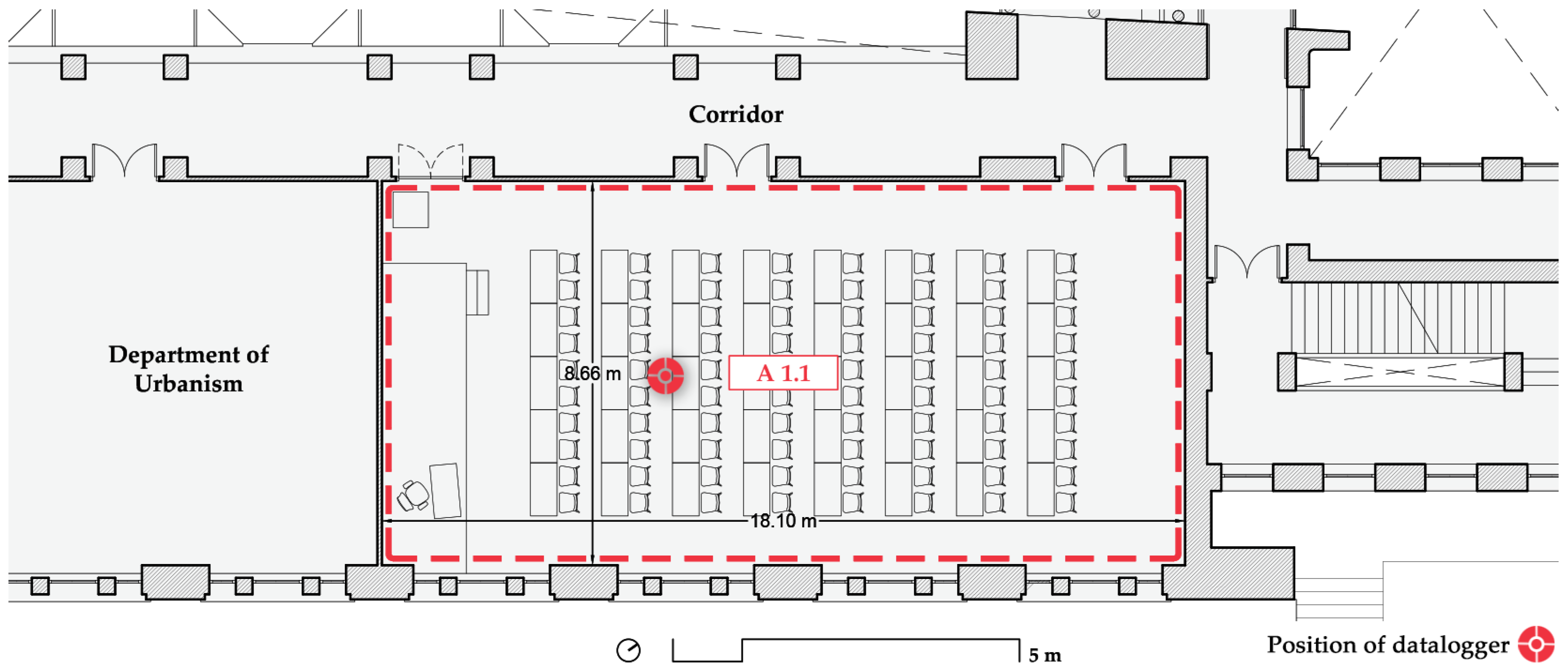 Ijerph 19 14560 g005 Ijerph 19 14560 g005