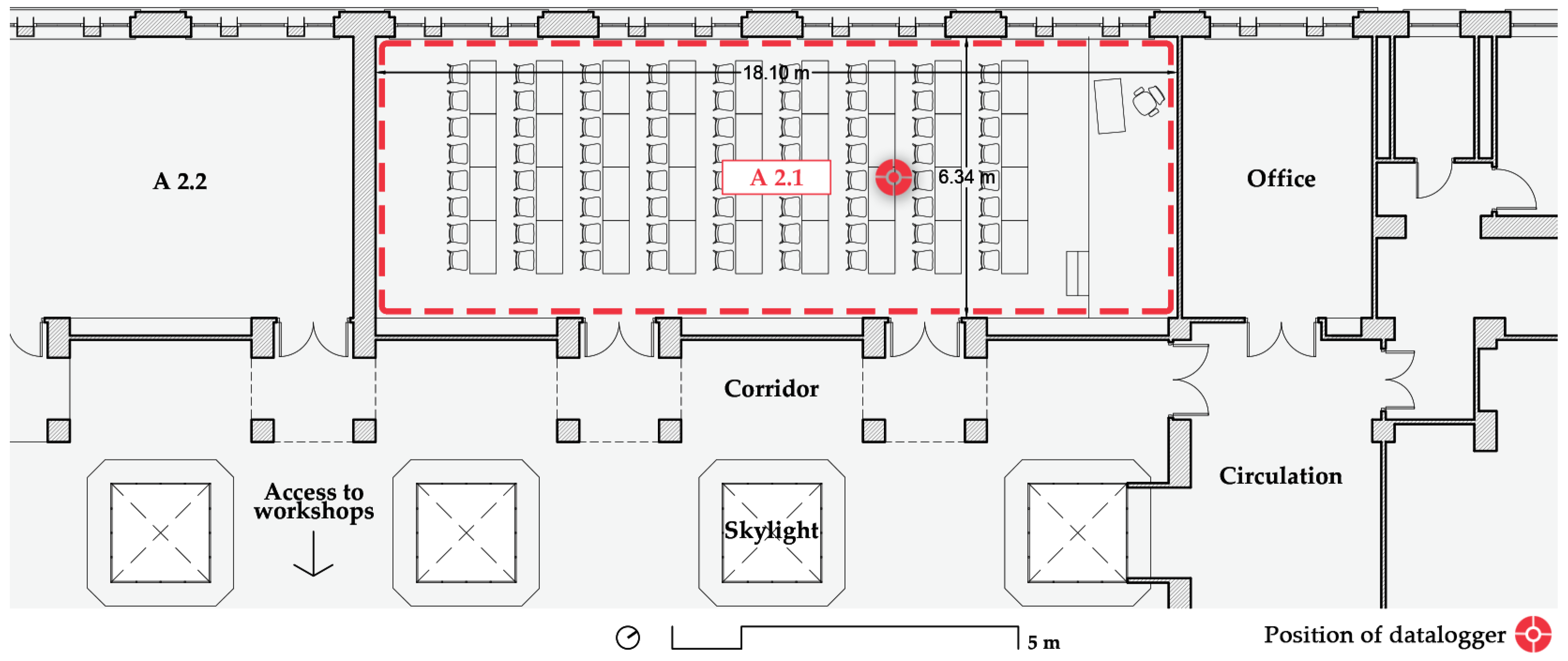 Ijerph 19 14560 g006 Ijerph 19 14560 g006