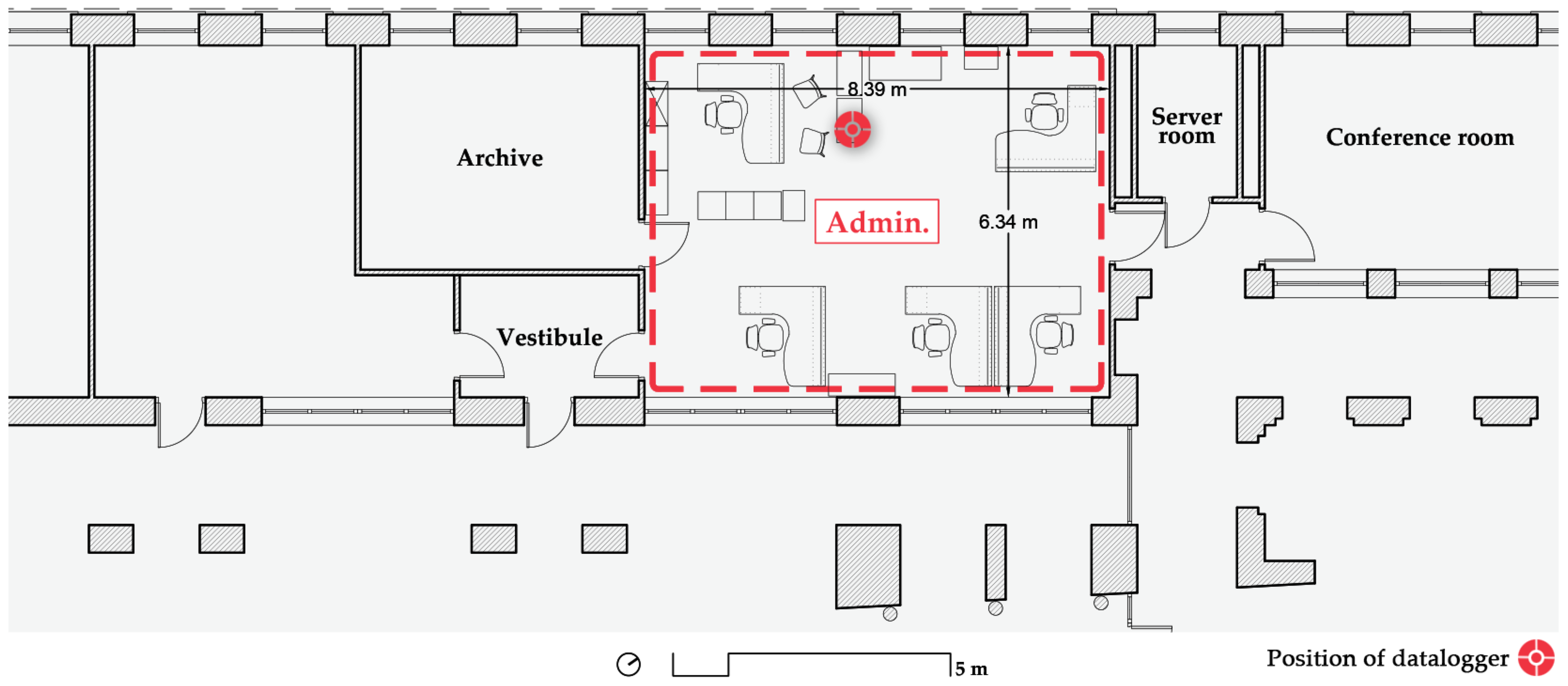 Ijerph 19 14560 g007 Ijerph 19 14560 g007