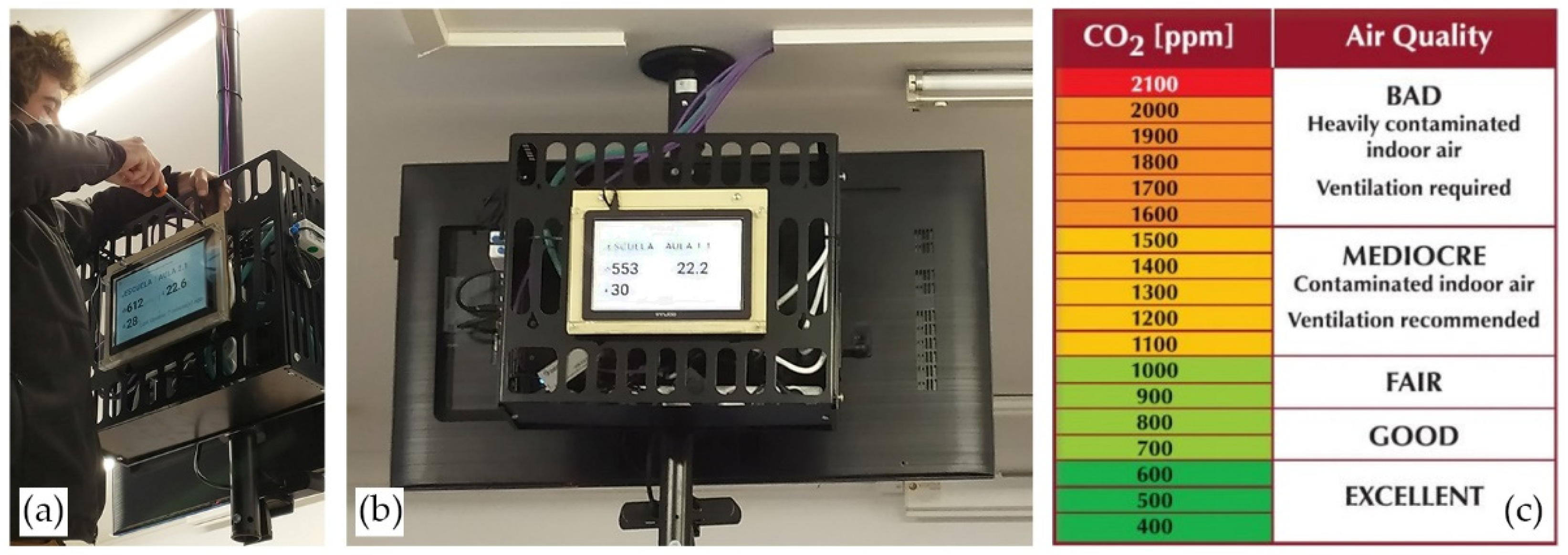 Ijerph 19 14560 g009 Ijerph 19 14560 g009