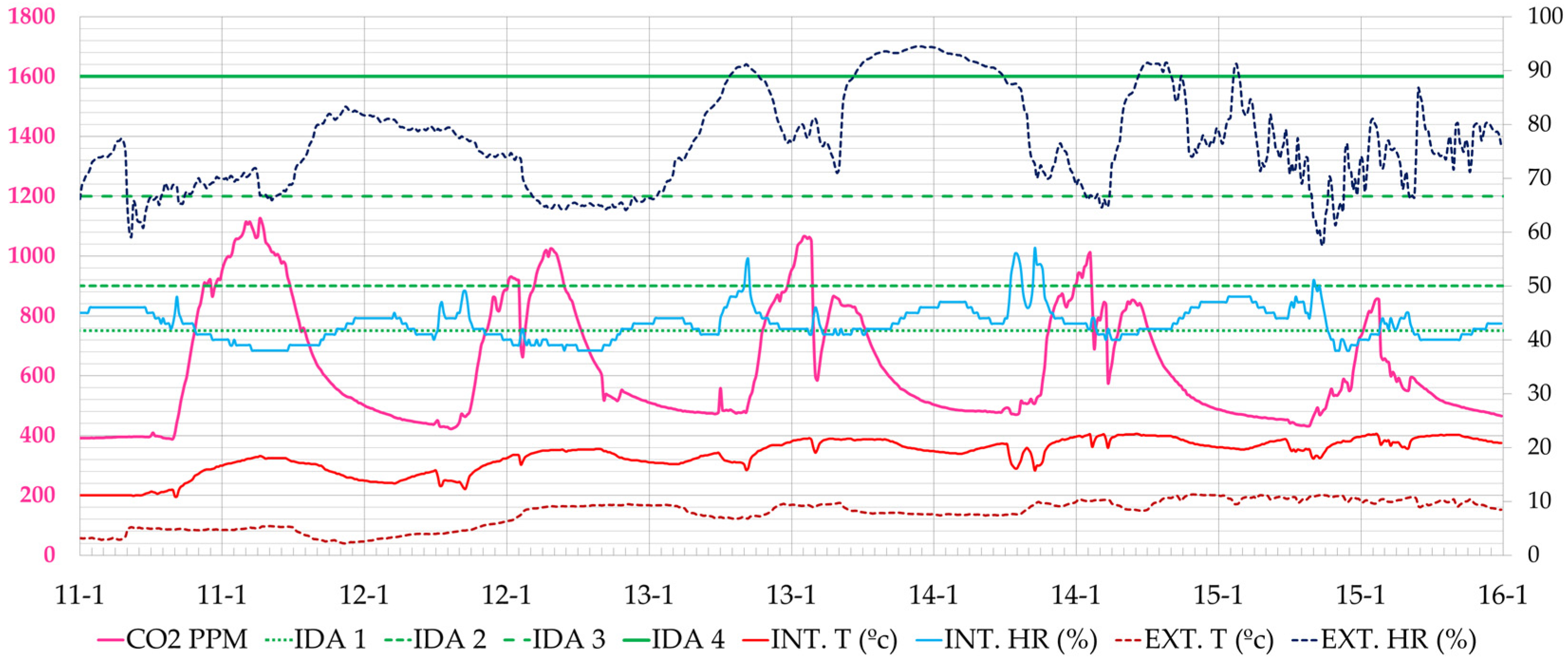 Ijerph 19 14560 g013 Ijerph 19 14560 g013