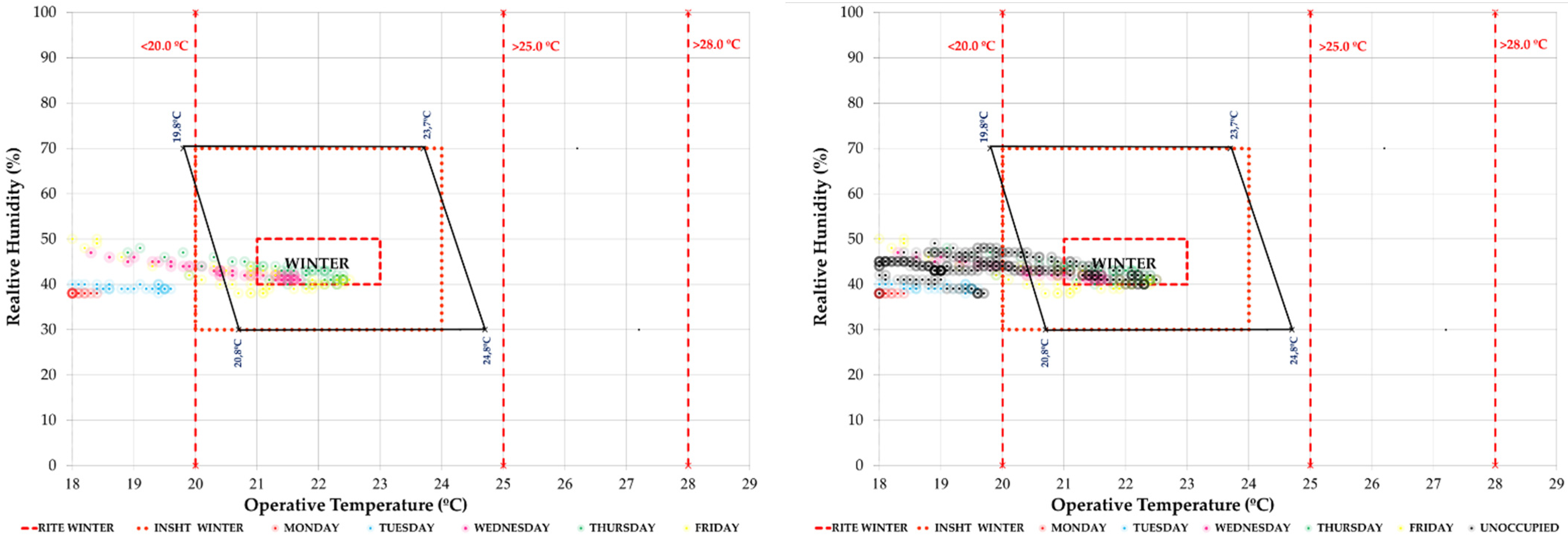 Ijerph 19 14560 g015 Ijerph 19 14560 g015