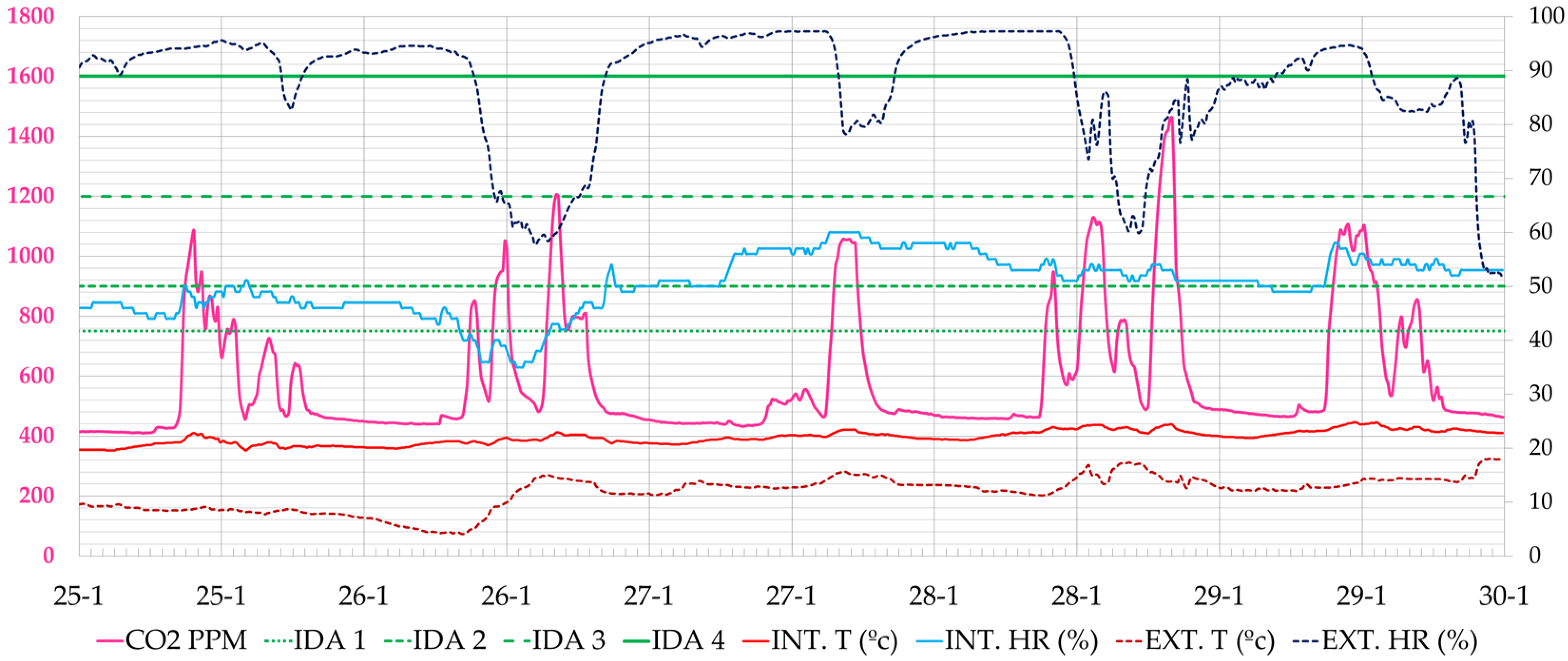 Ijerph 19 14560 g017 Ijerph 19 14560 g017