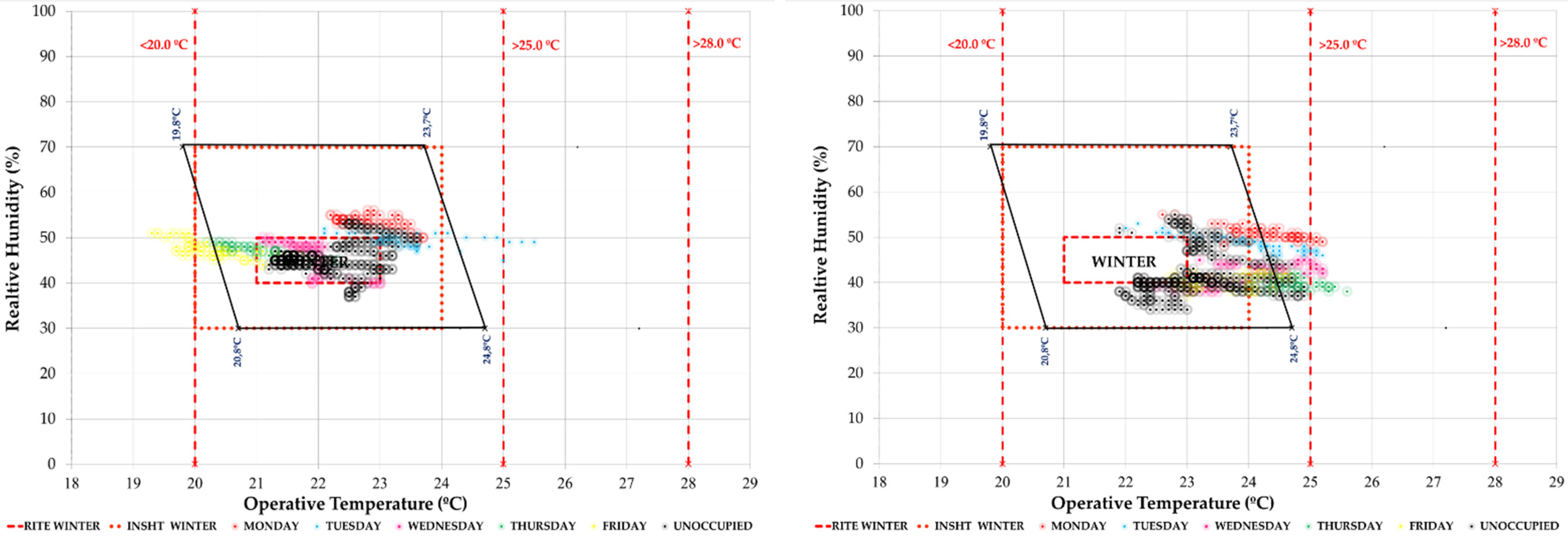 Ijerph 19 14560 g021 Ijerph 19 14560 g021