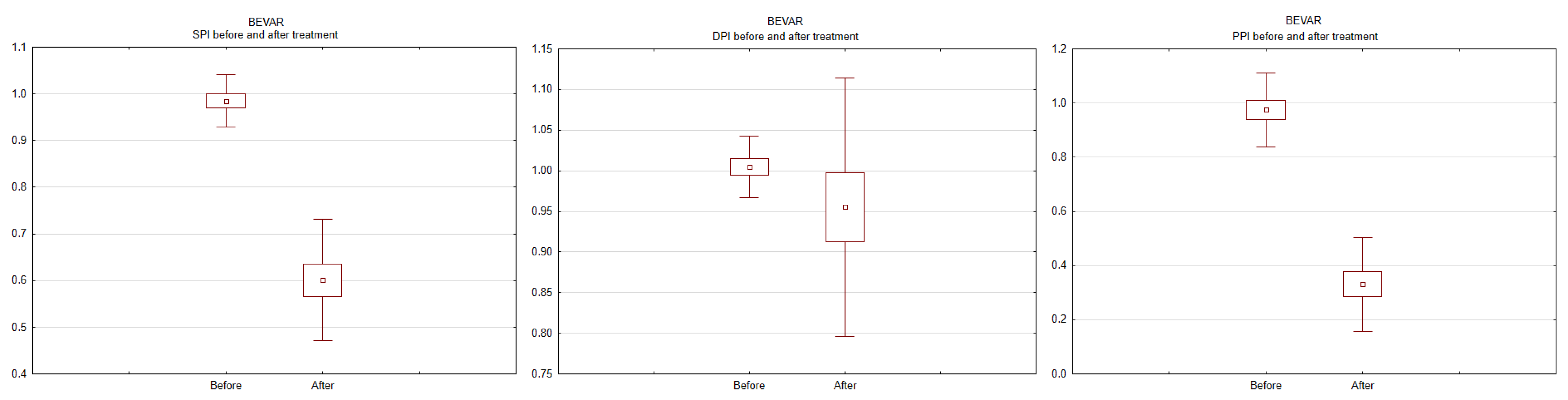 Ijerph 19 14563 g002