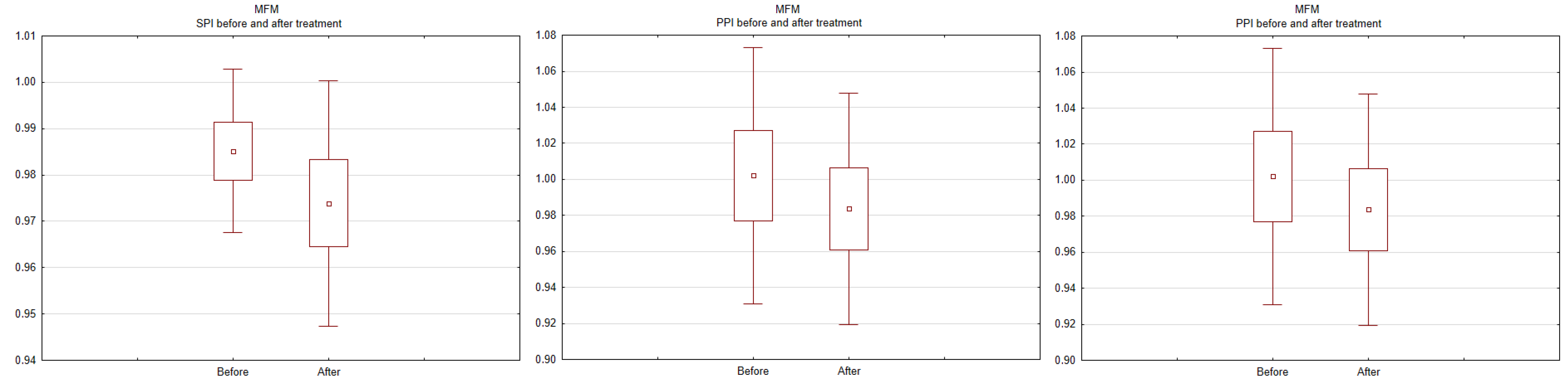 Ijerph 19 14563 g003