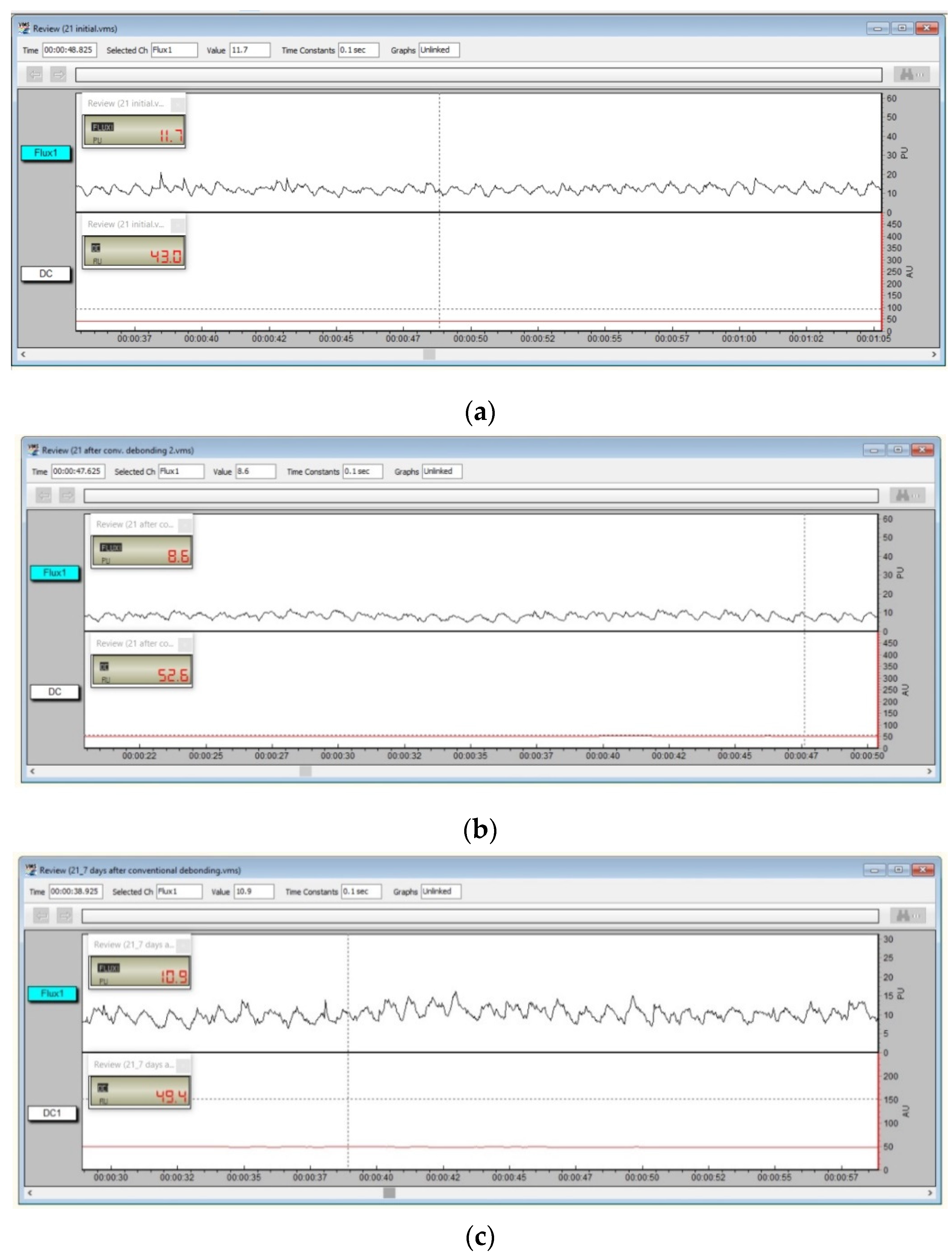 Ijerph 19 14564 g005