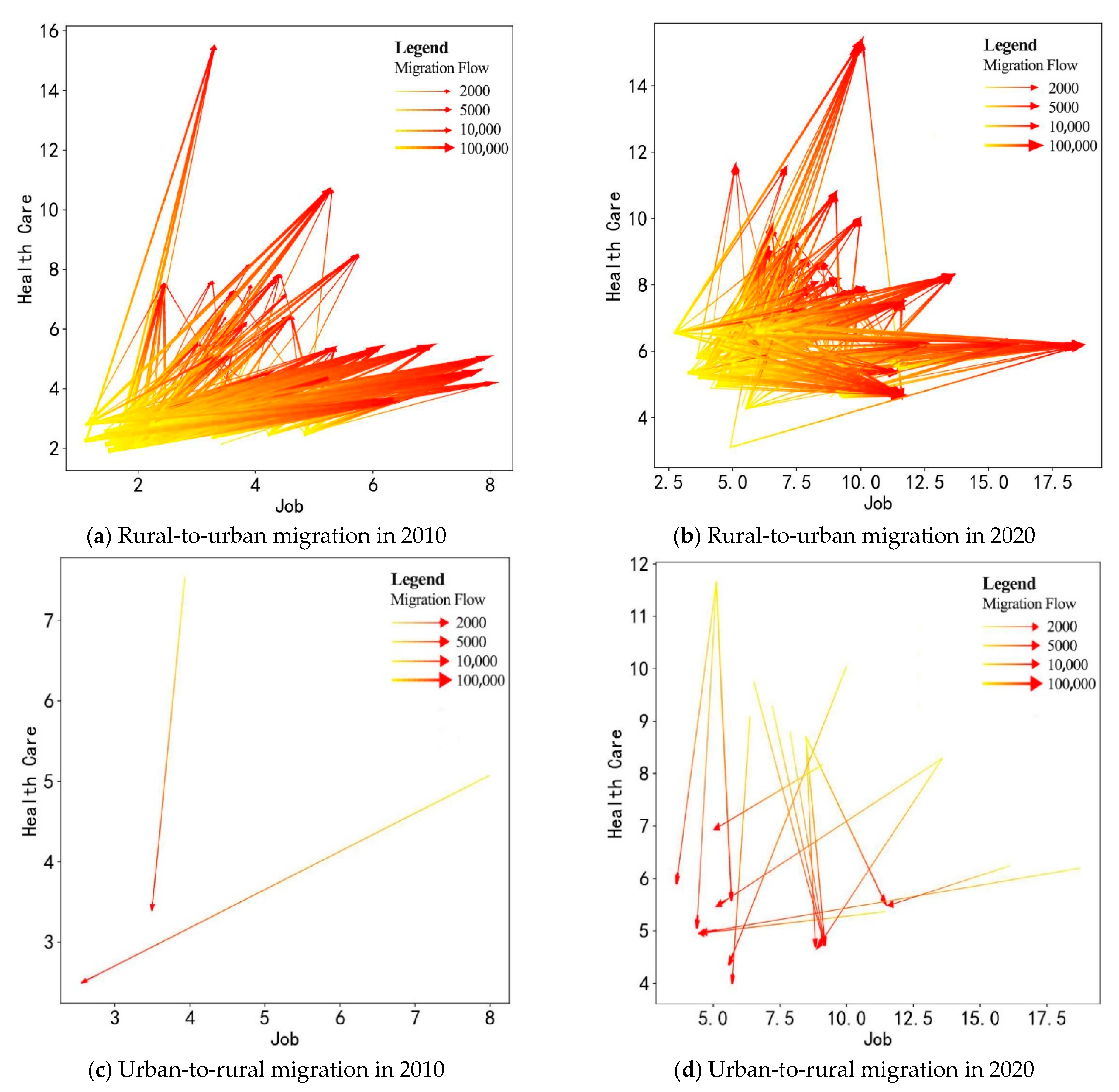 Ijerph 19 14576 g003 Ijerph 19 14576 g003