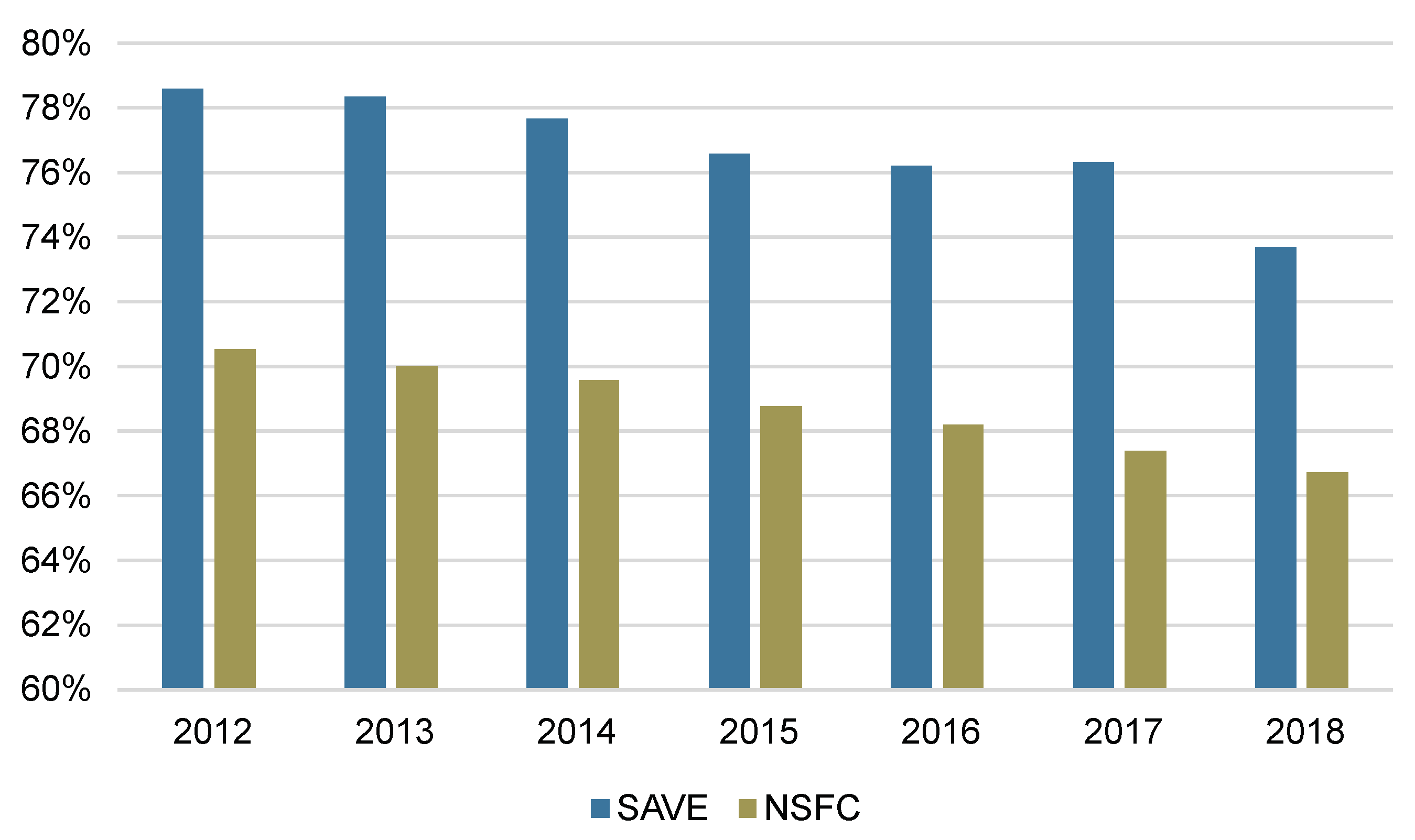 Ijerph 19 14578 g0a1 Ijerph 19 14578 g0a1