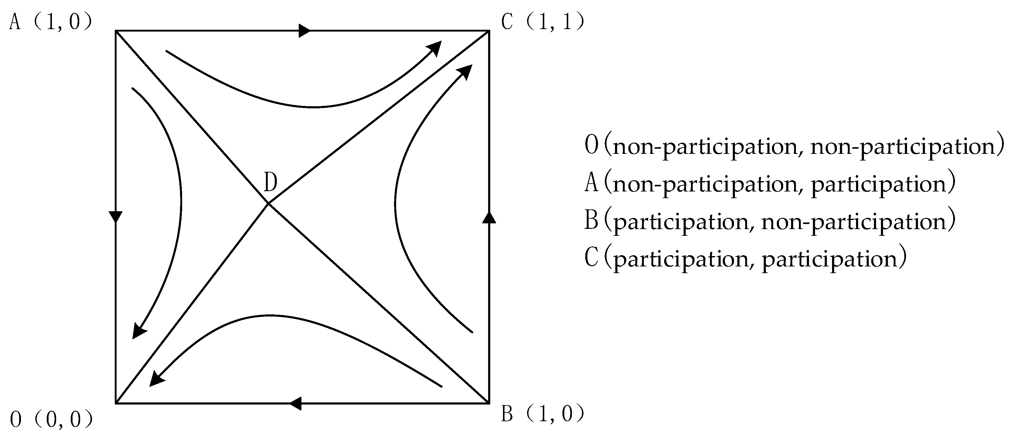 Ijerph 19 14589 g002