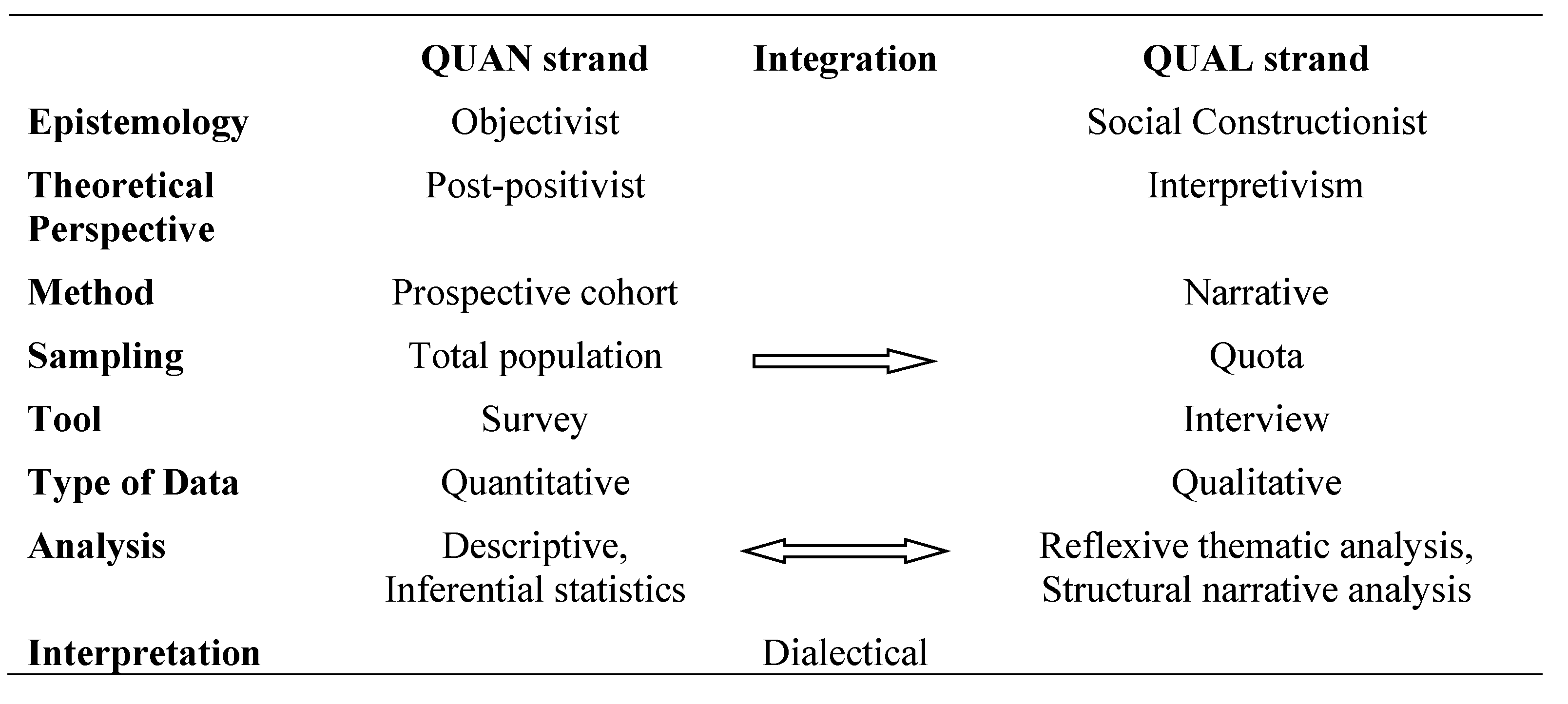 Ijerph 19 14598 g001