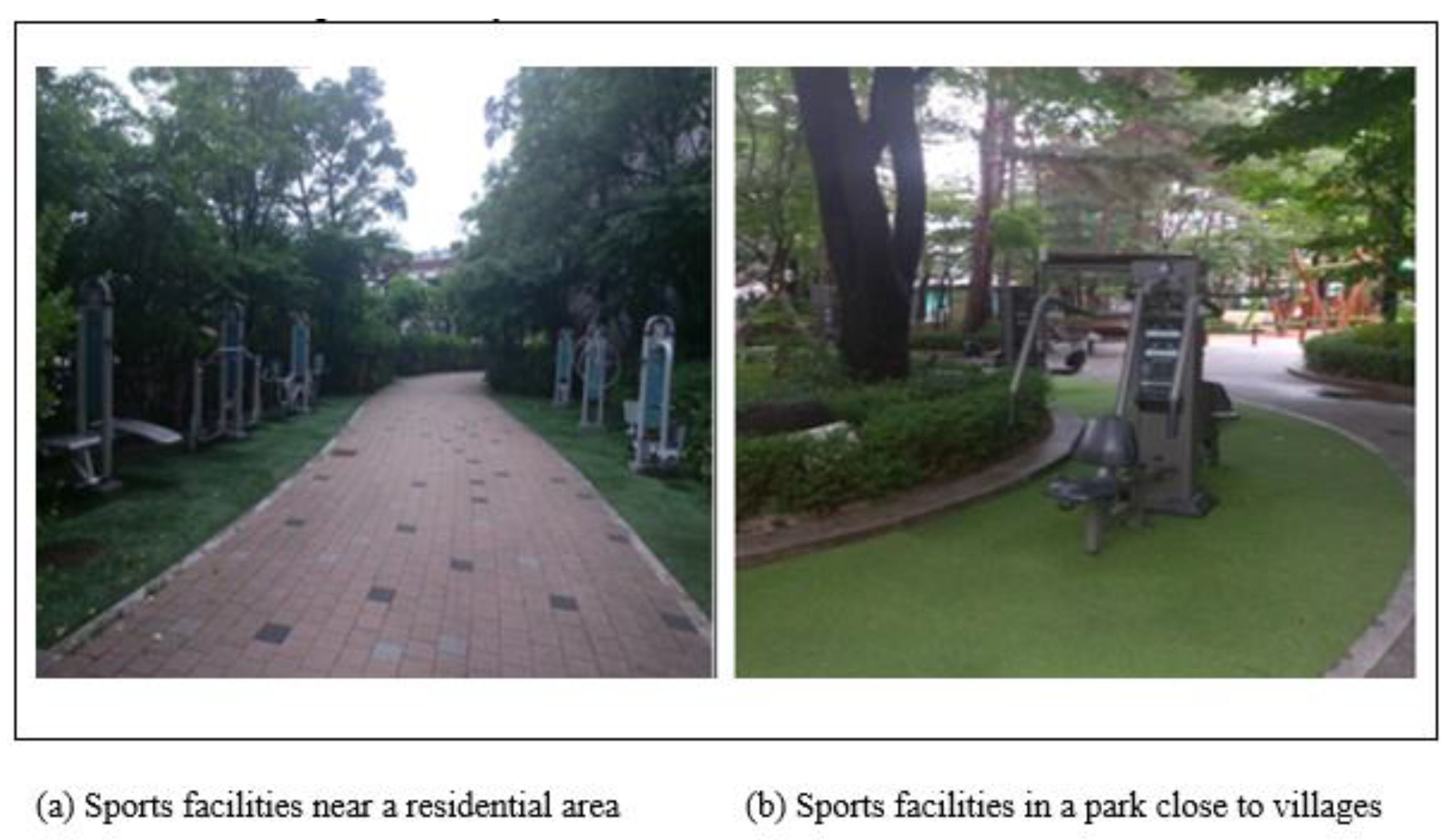 Ijerph 19 14606 g002