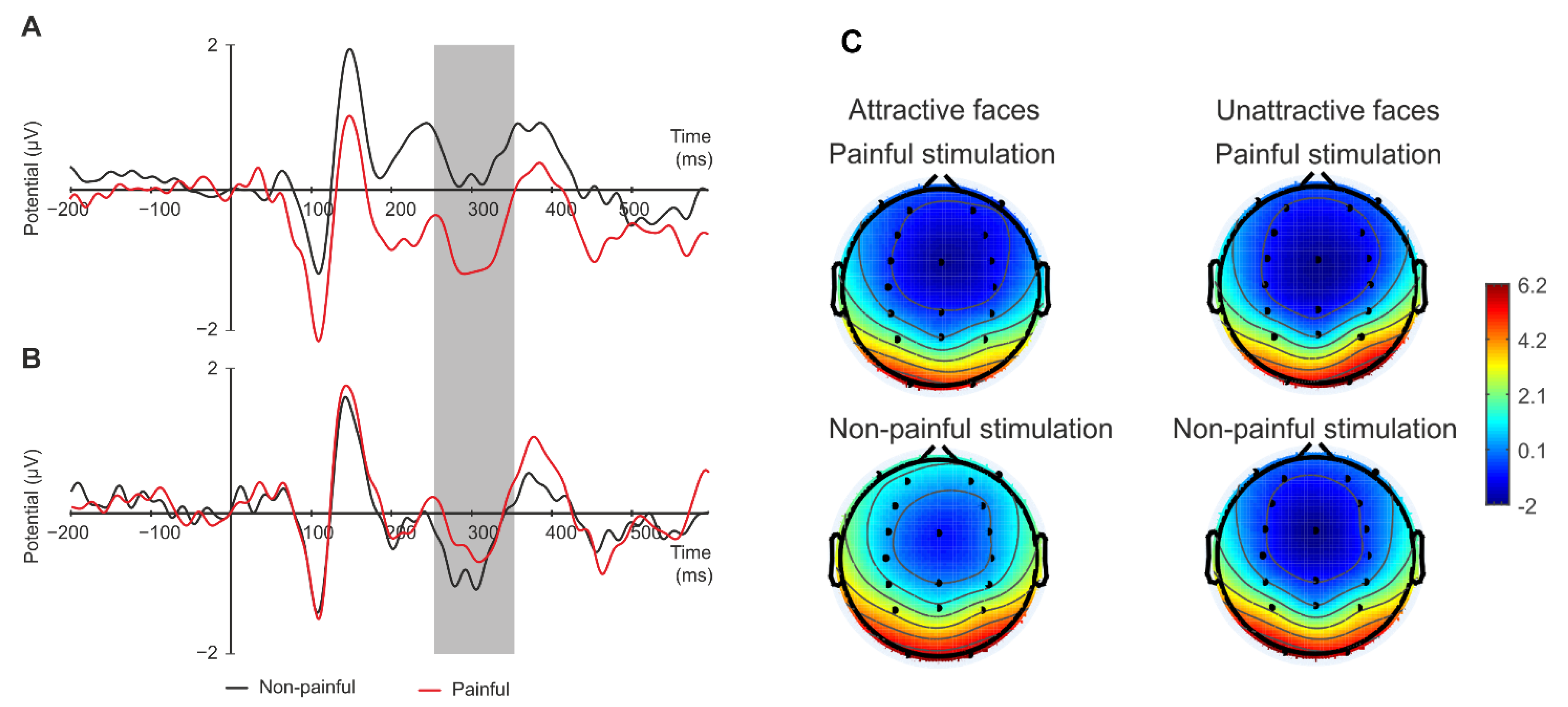 Ijerph 19 14617 g002